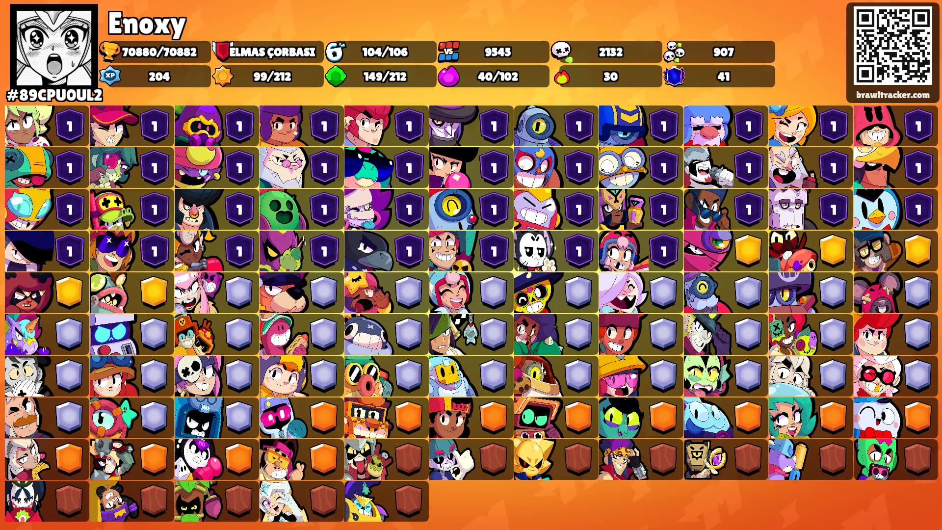 Enoxy's Ranks