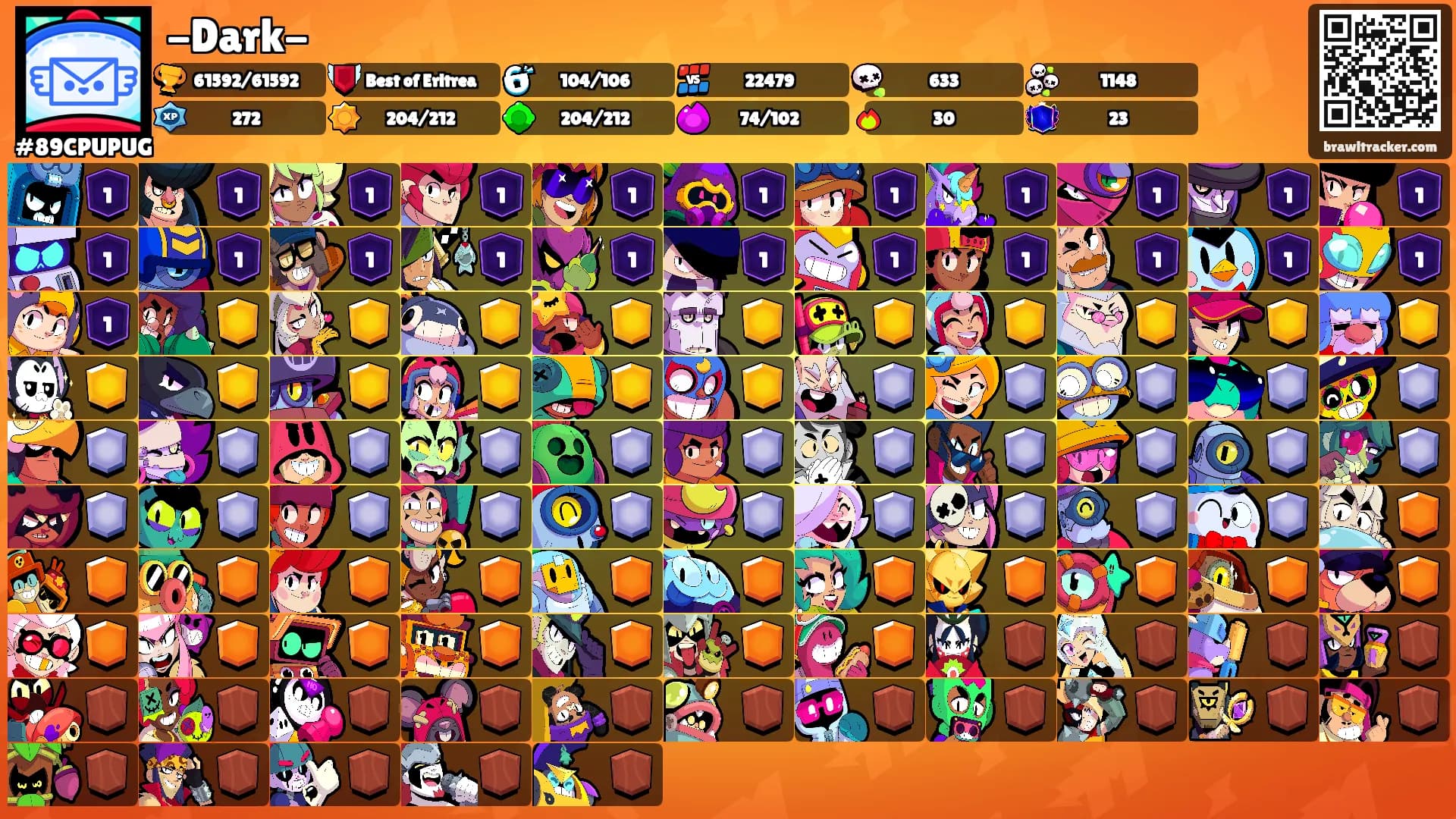 -Dark-'s Ranks