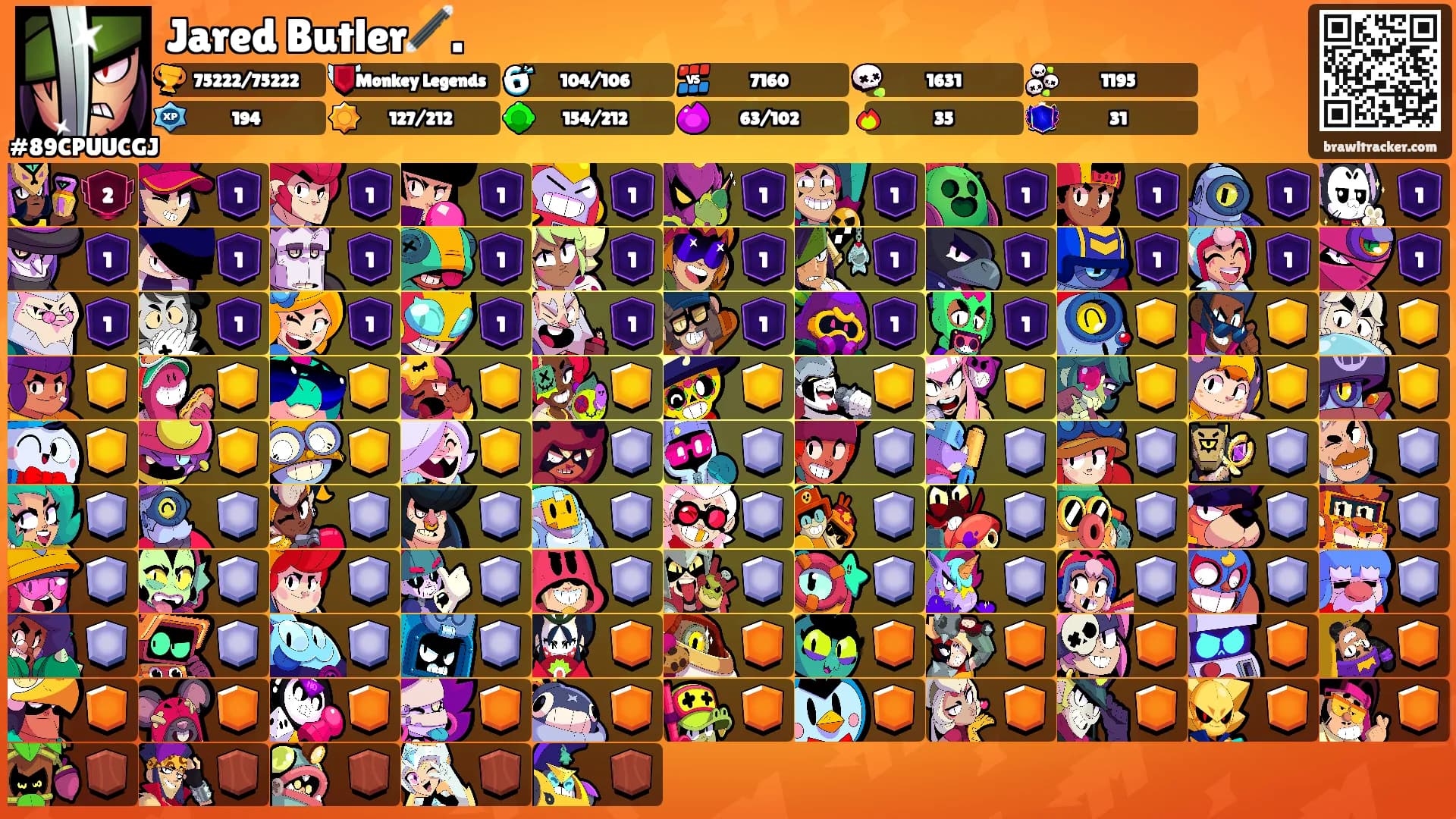 Jared Butler🪄.'s Ranks