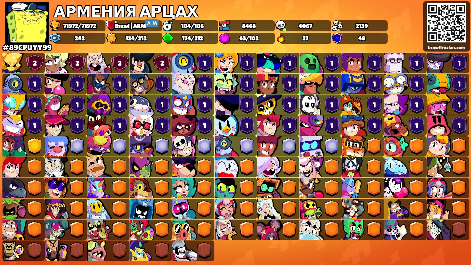 АРМЕНИЯ АРЦАХ's Ranks