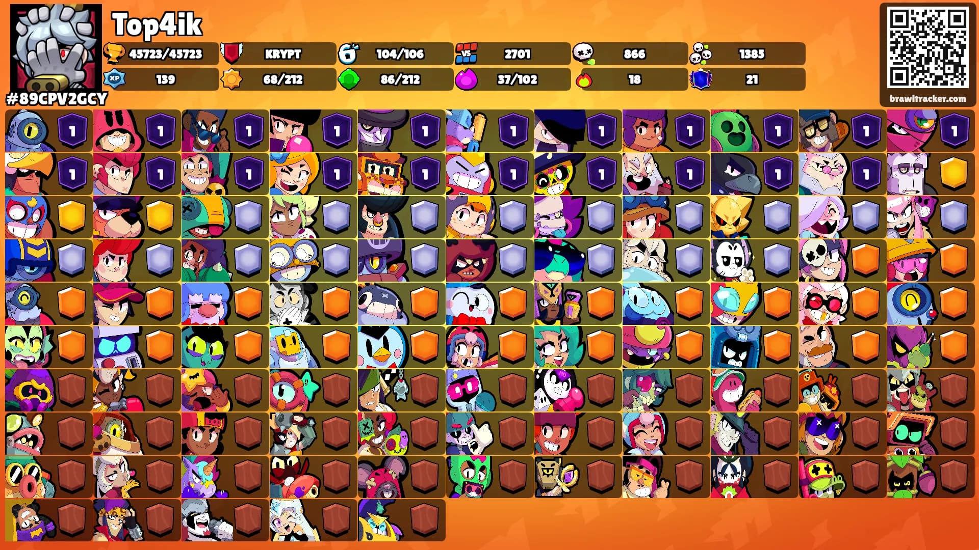 Top4ik's Ranks