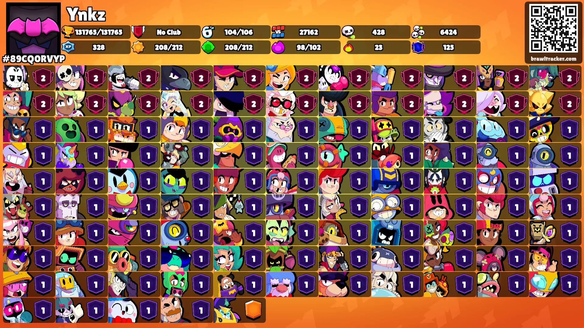 Ynkz's Ranks