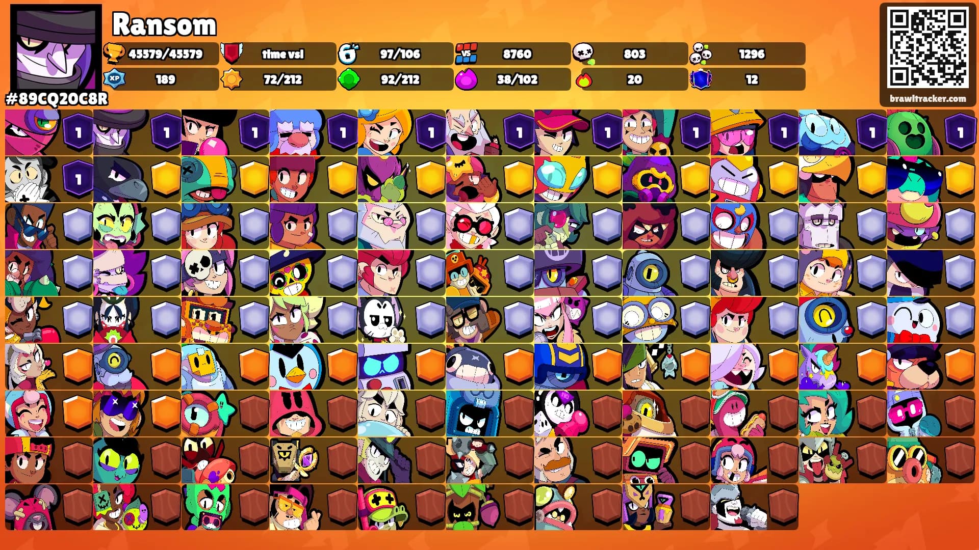Ransom's Ranks