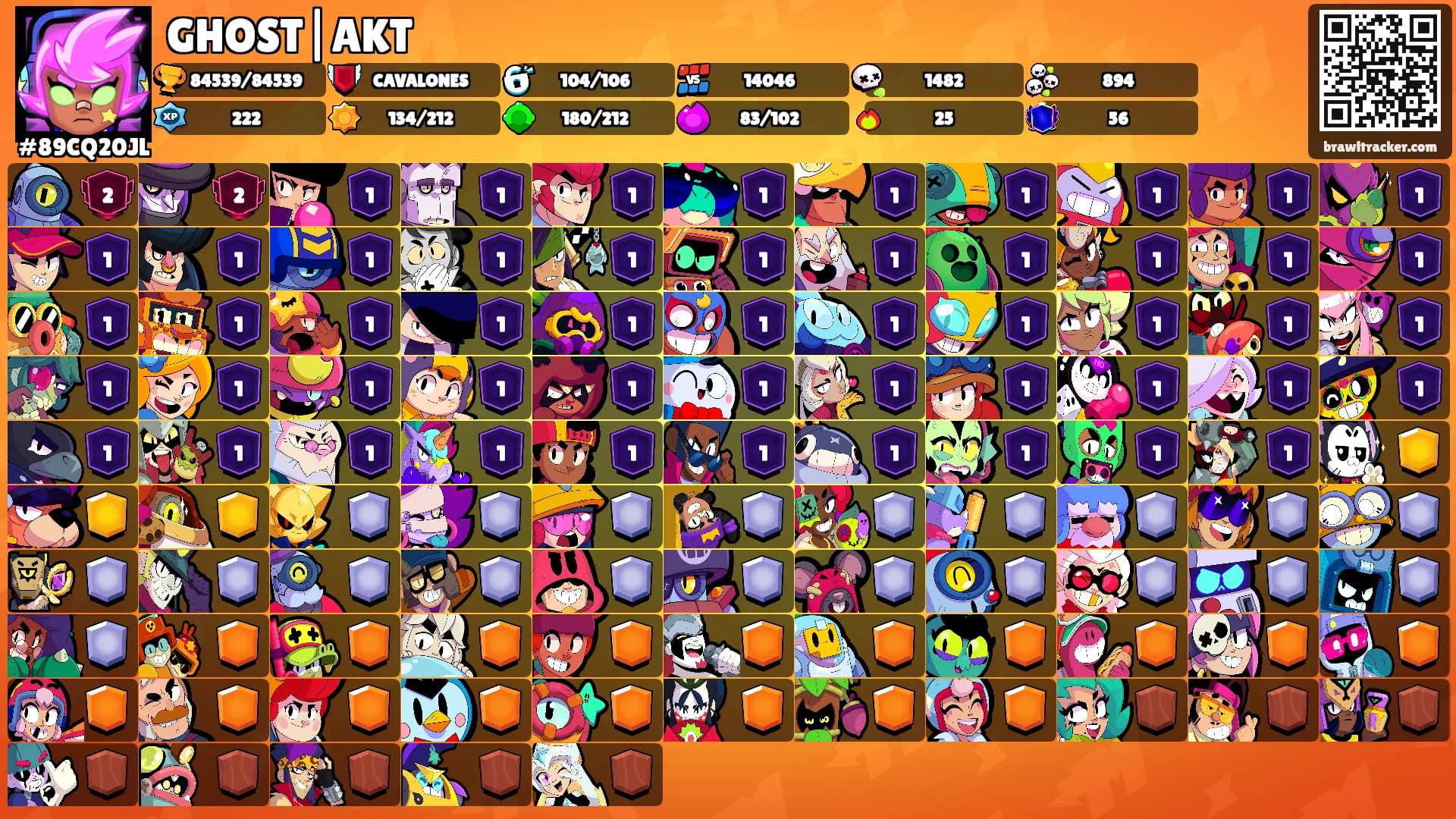 GHOST|AKT's Ranks