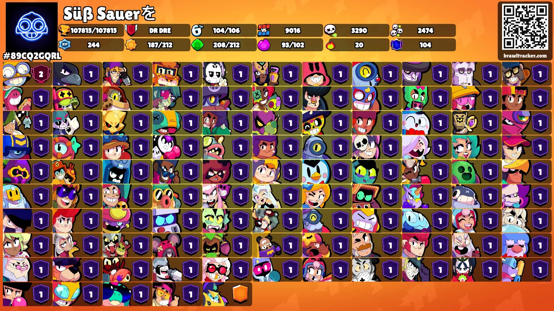 Süß Sauerを's Ranks