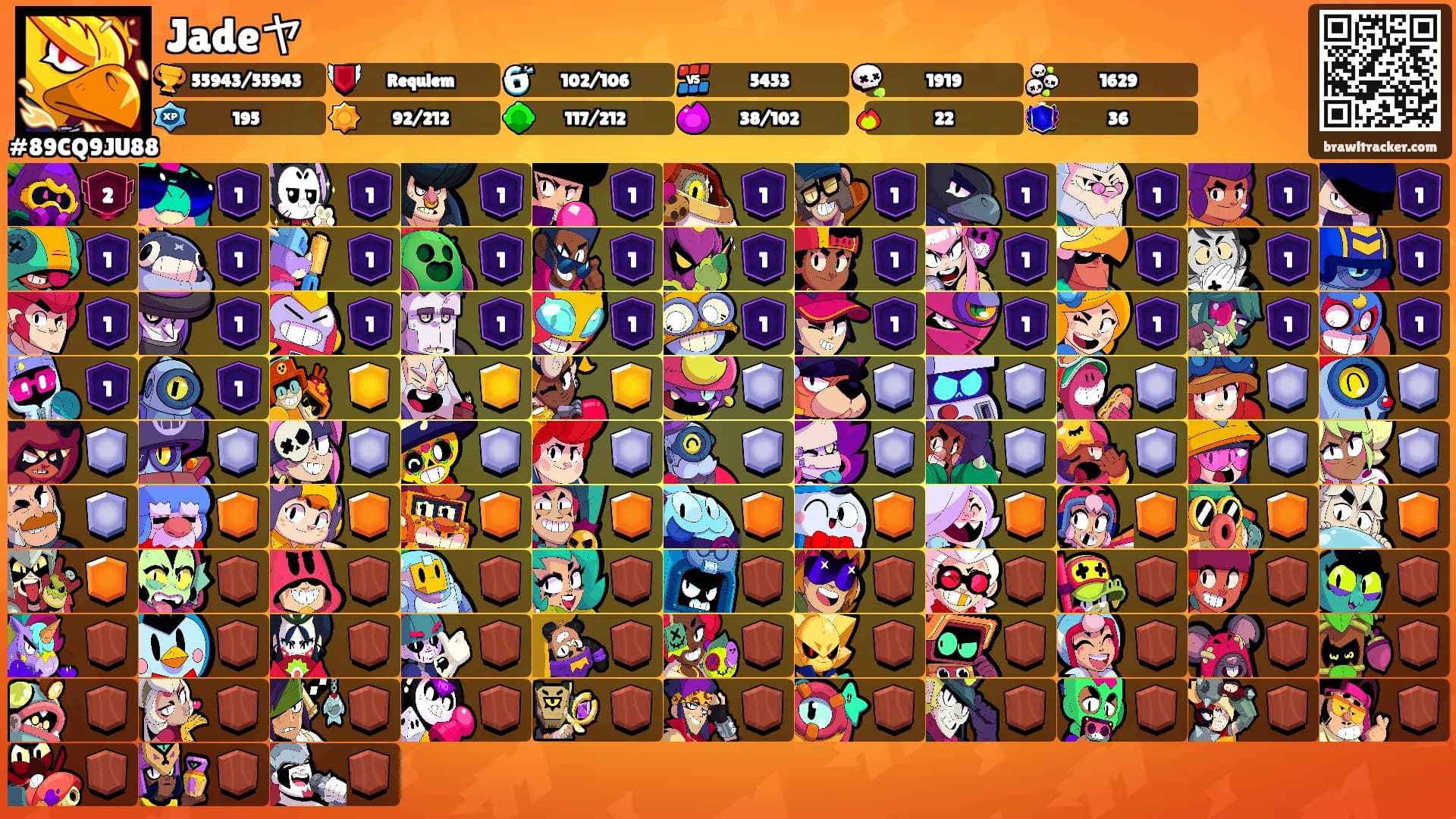 Jadeヤ's Ranks