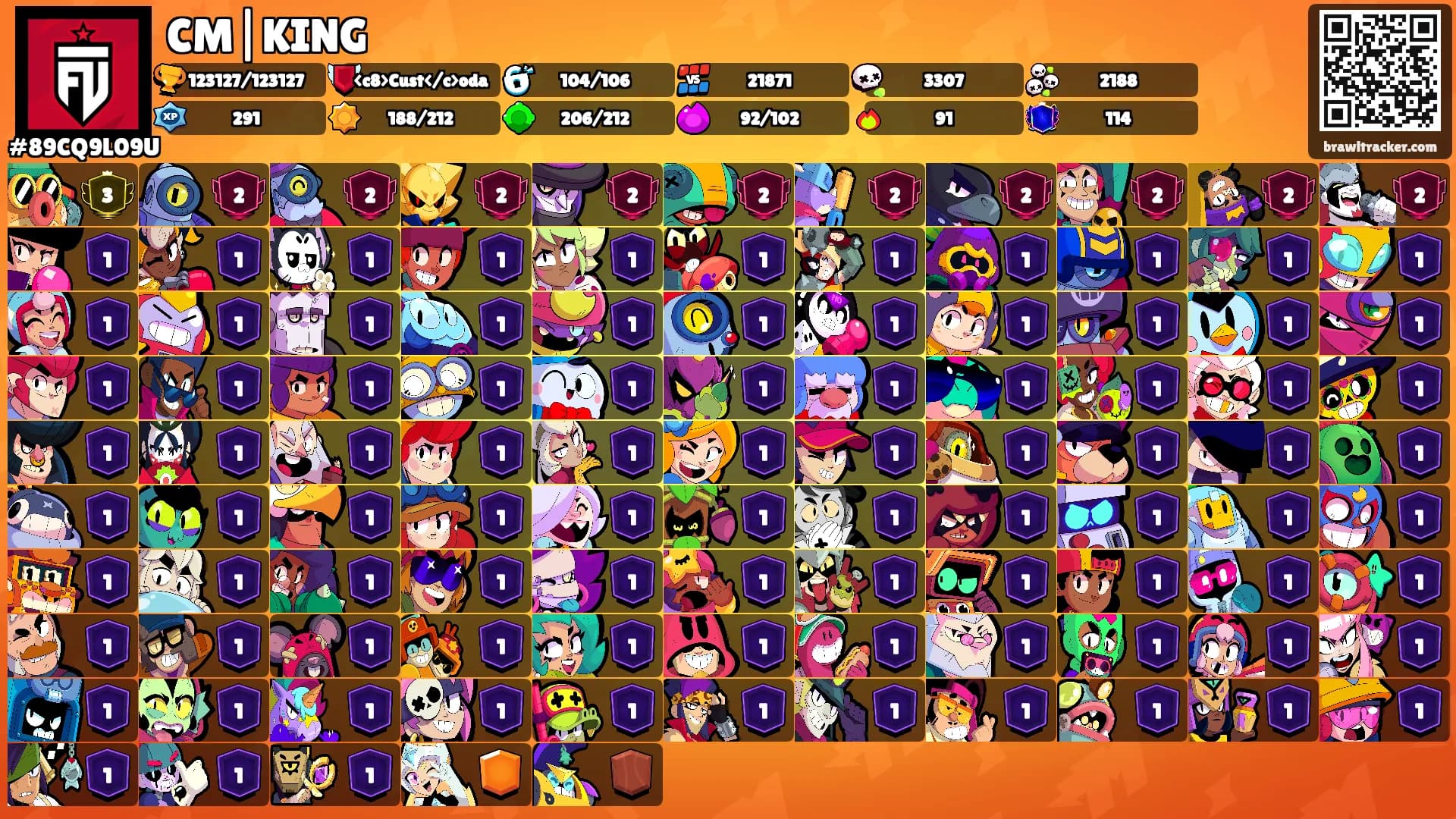 CM|KING's Ranks
