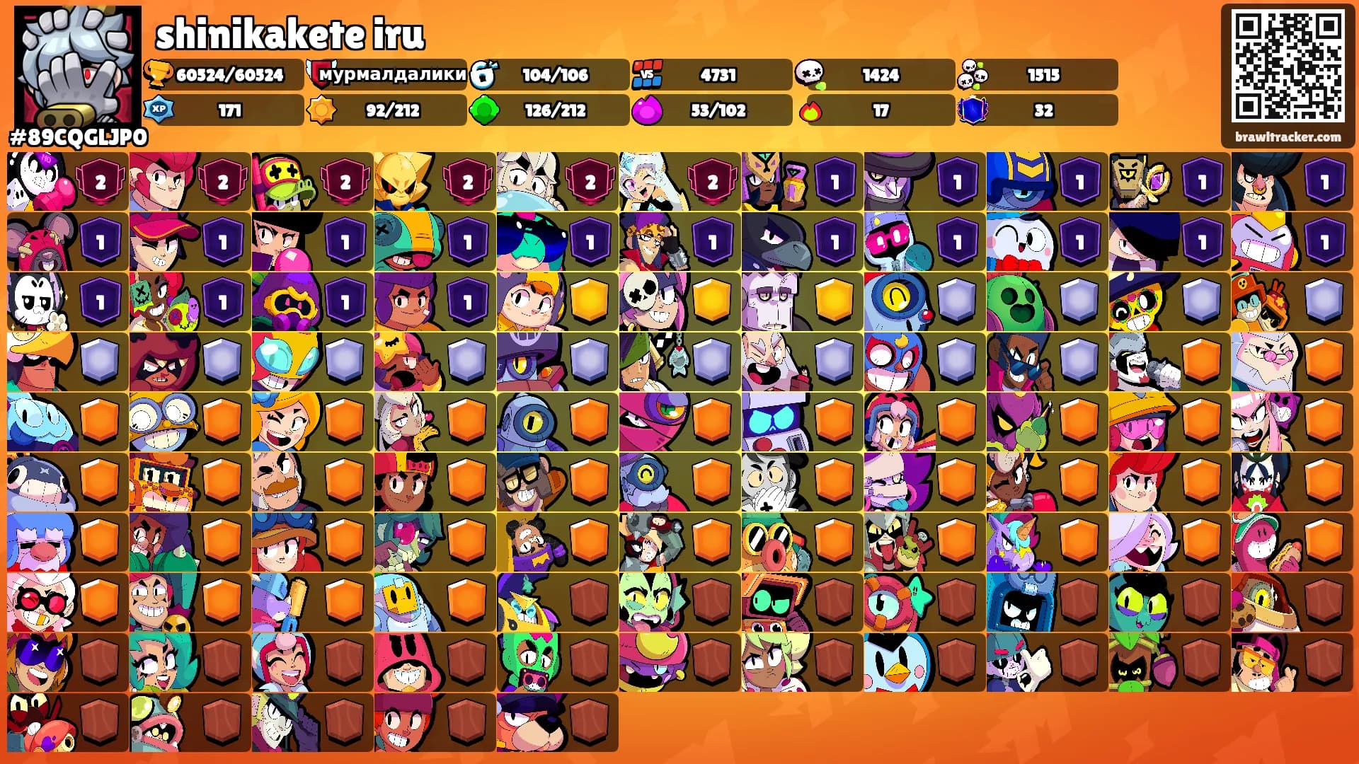 shinikakete iru's Ranks
