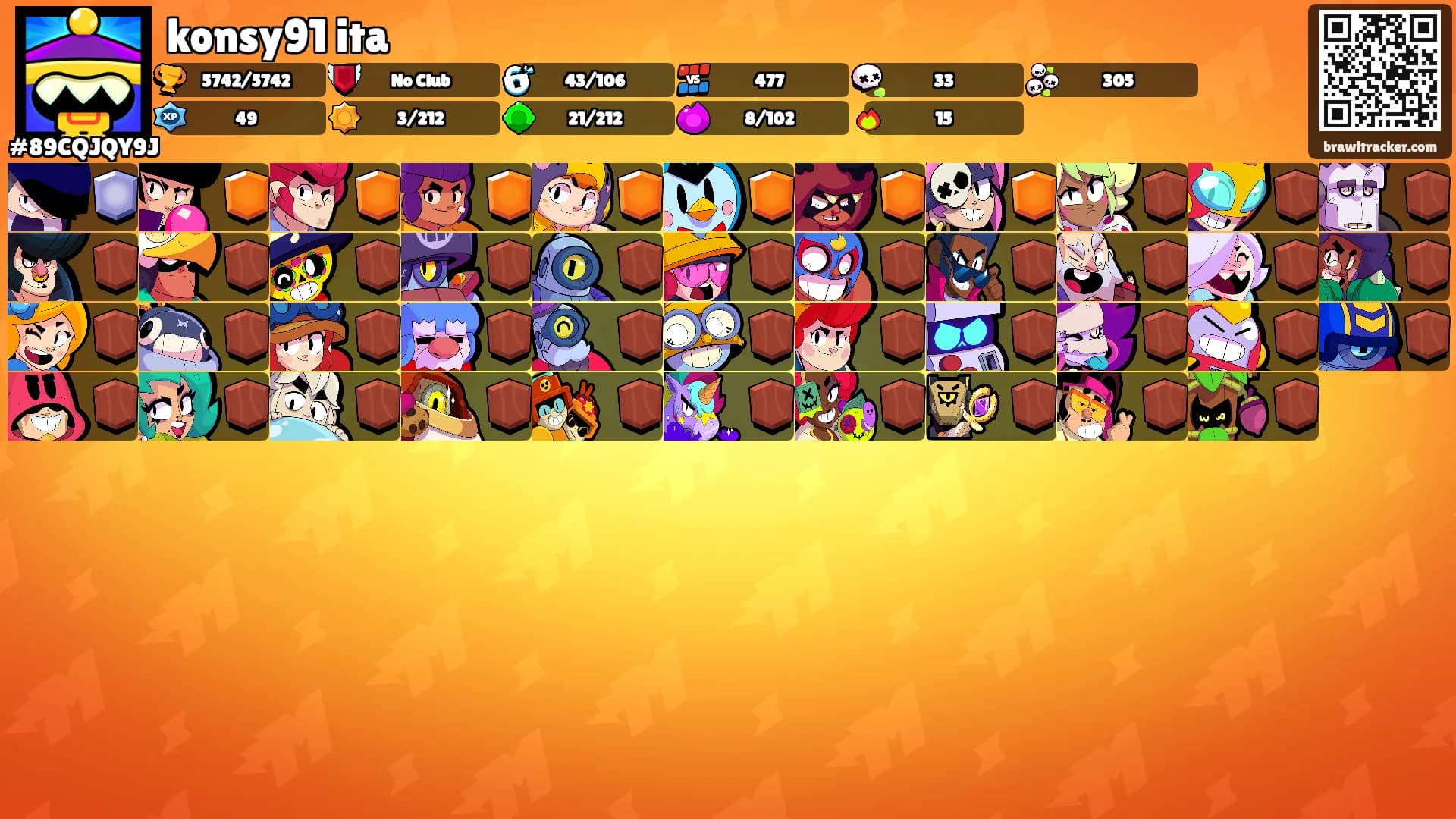 konsy91 ita's Ranks