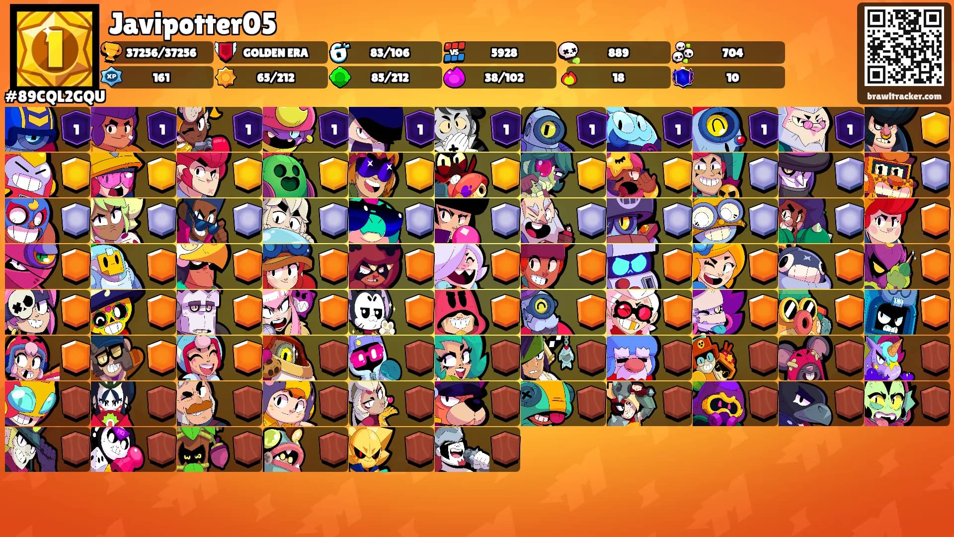 Javipotter05's Ranks