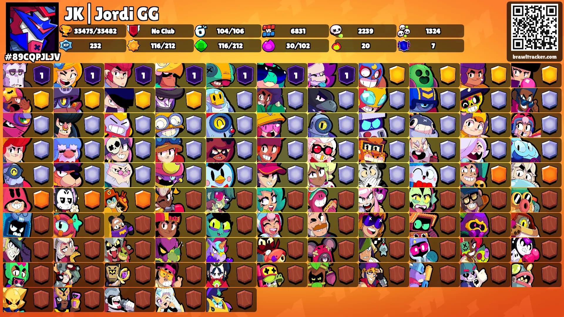 JK|Jordi GG's Ranks