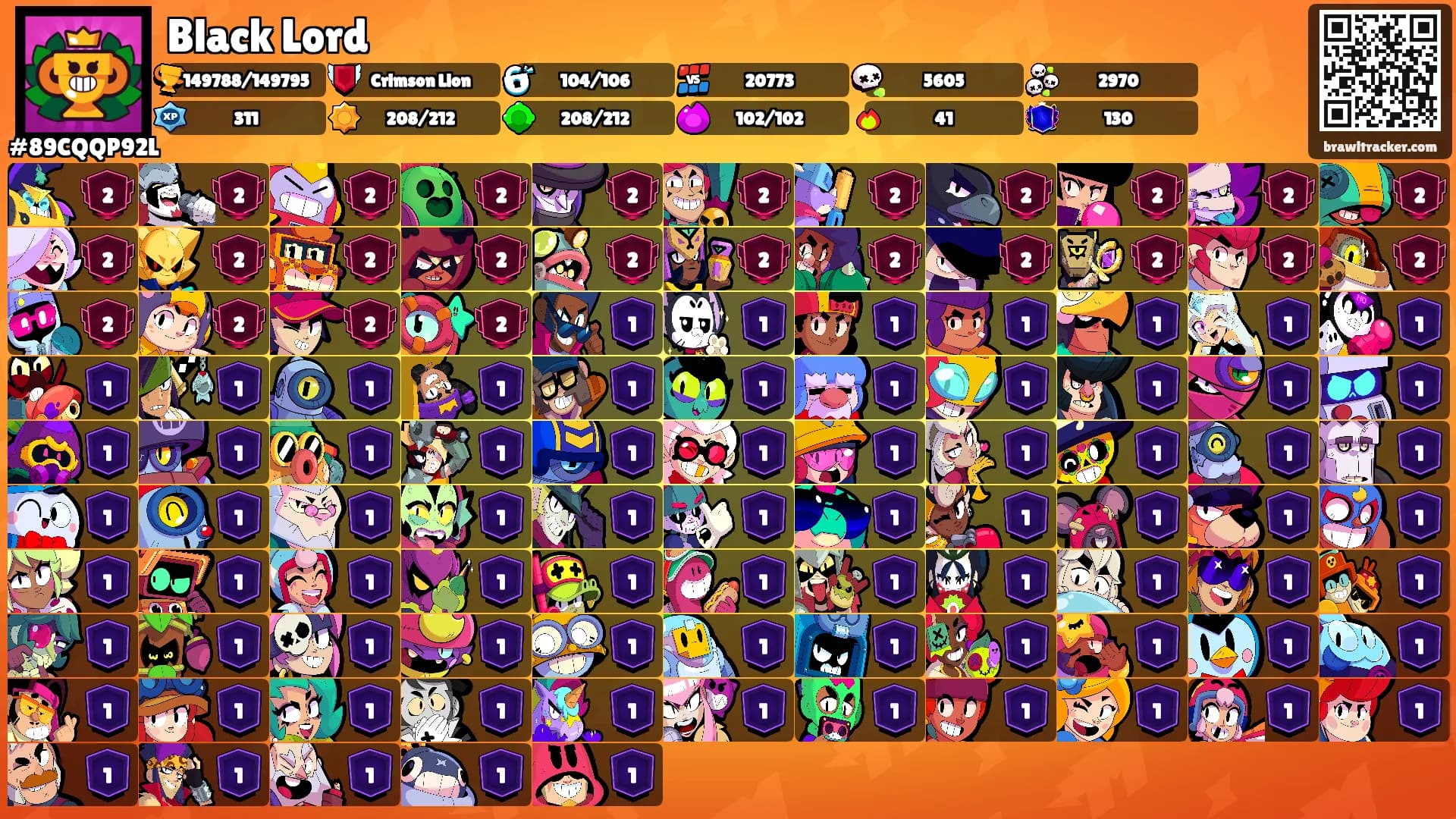 Black Lord's Ranks