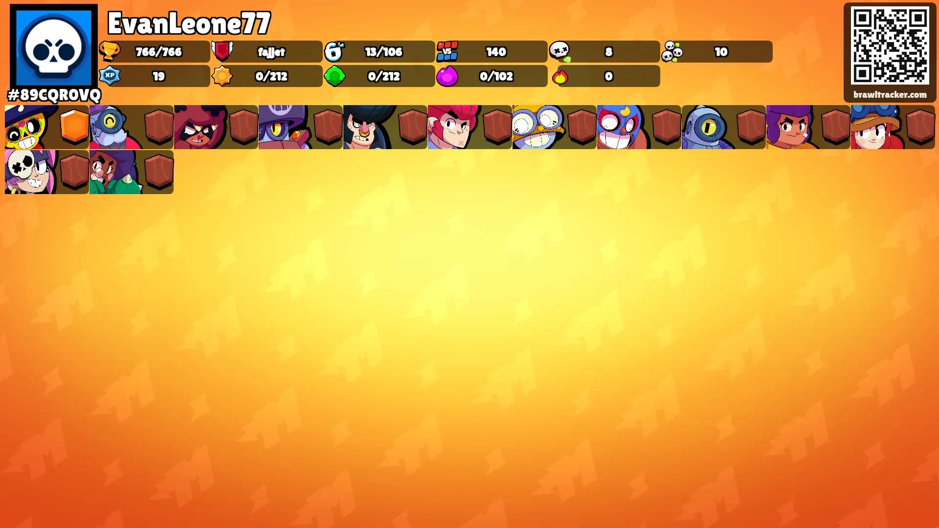 EvanLeone77's Ranks