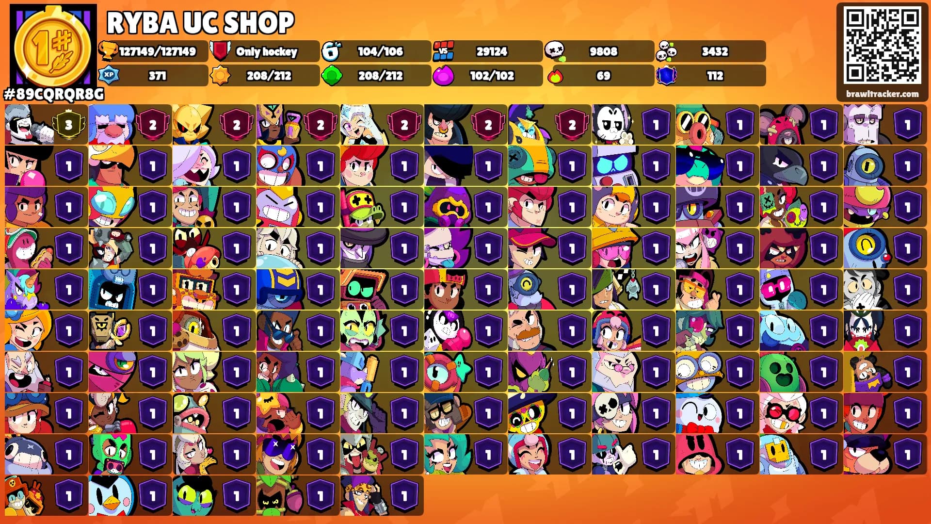 RYBA UC SHOP's Ranks