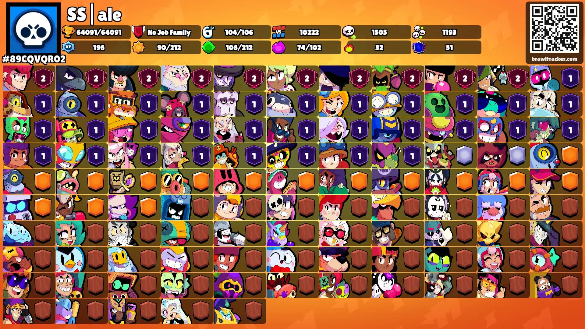 SS|ale's Ranks