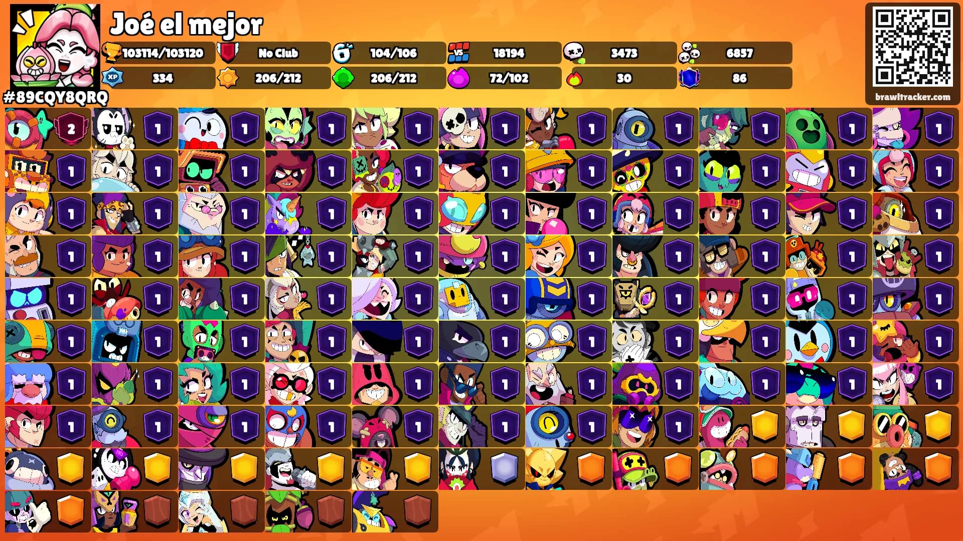 Joé el mejor's Ranks