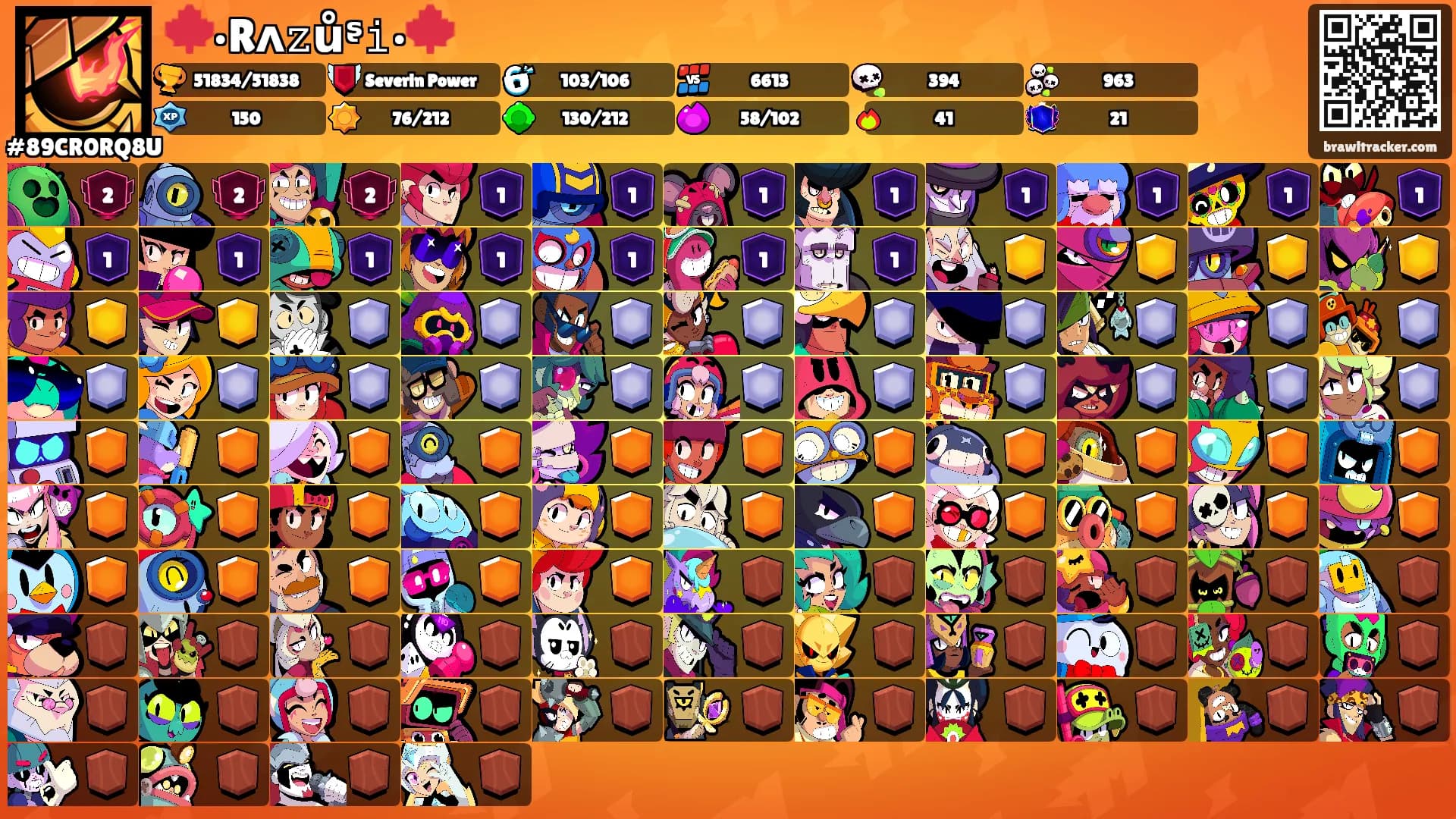 🍁•Rᴧ𝚣ůᶳ𝚒•🍁's Ranks