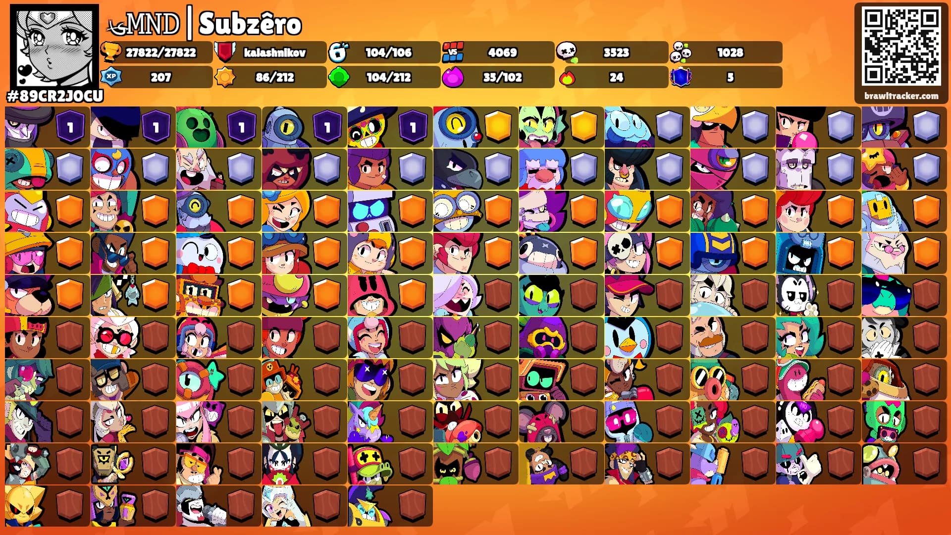 ༯𝙼𝙽𝙳|Subzêro's Ranks