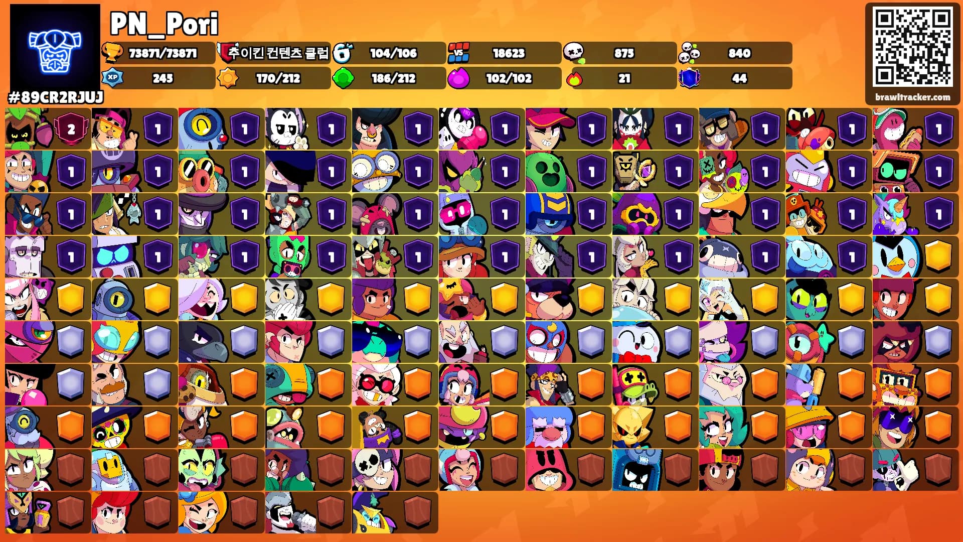 PN_Pori's Ranks