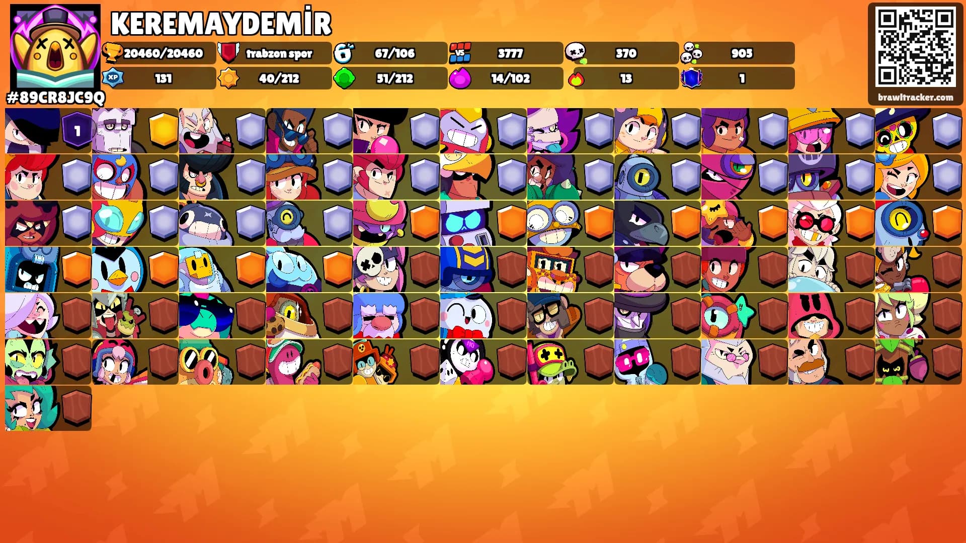 KEREMAYDEMİR's Ranks