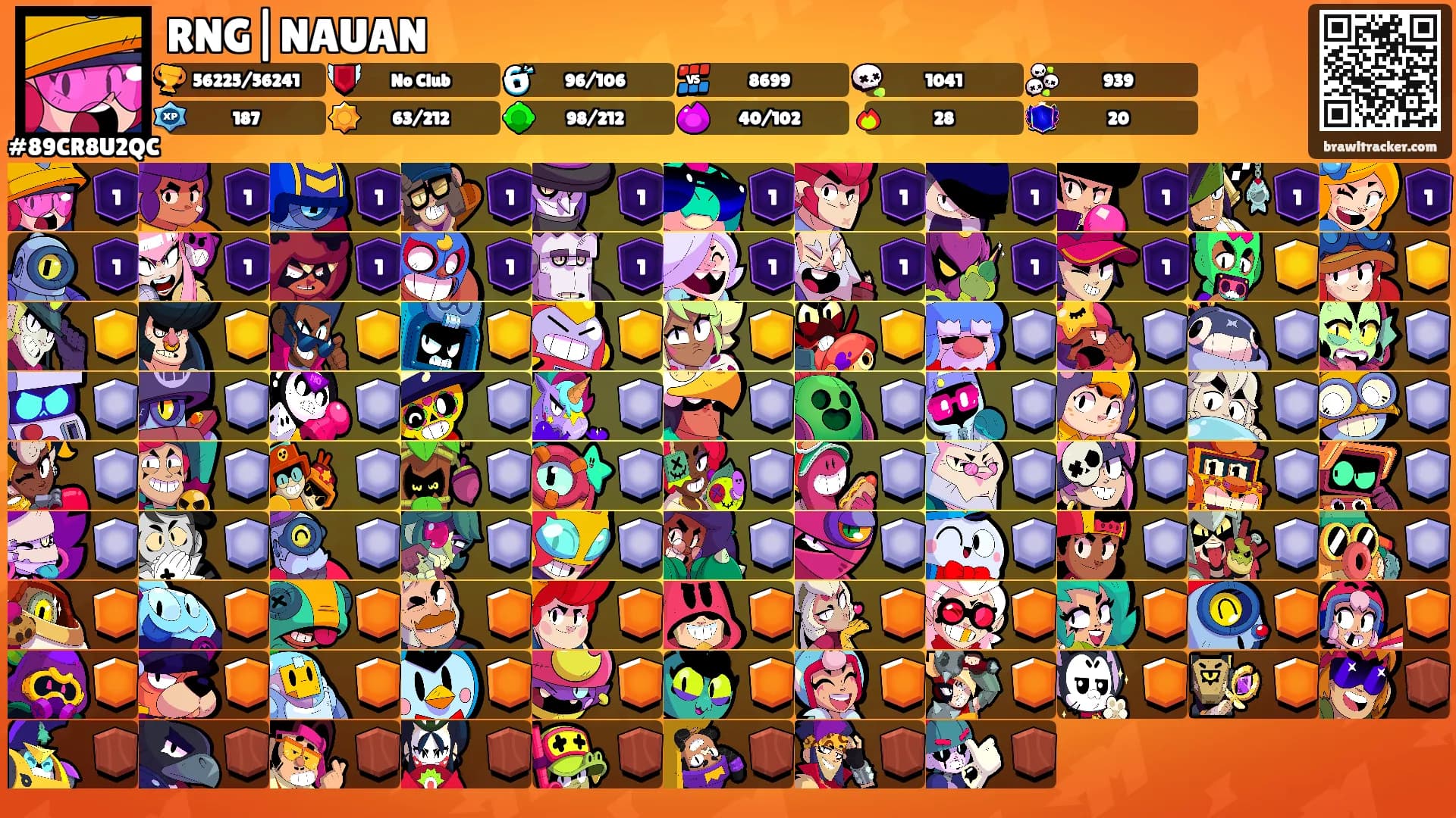 RNG|NAUAN's Ranks