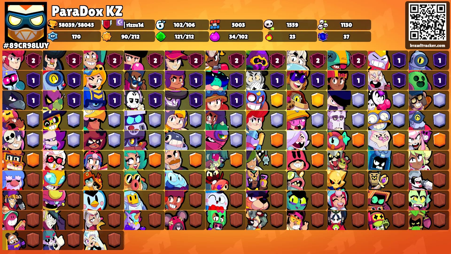 ParaDox KZ's Ranks