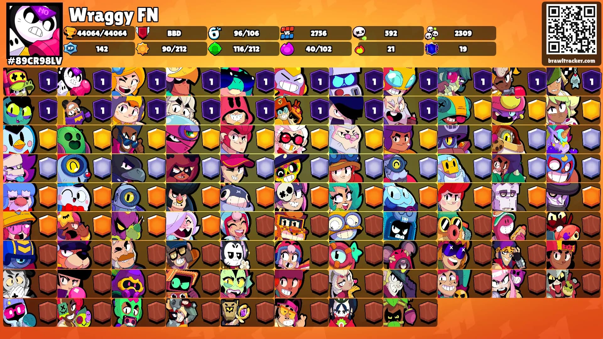 Wraggy FN's Ranks