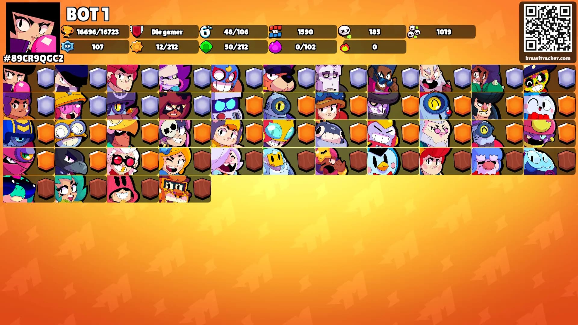 BOT 1's Ranks