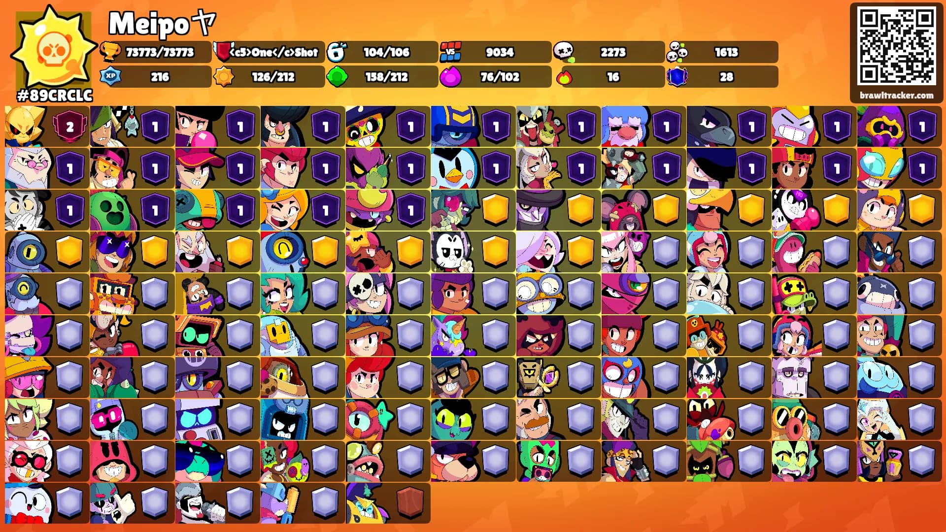 Meipoヤ's Ranks