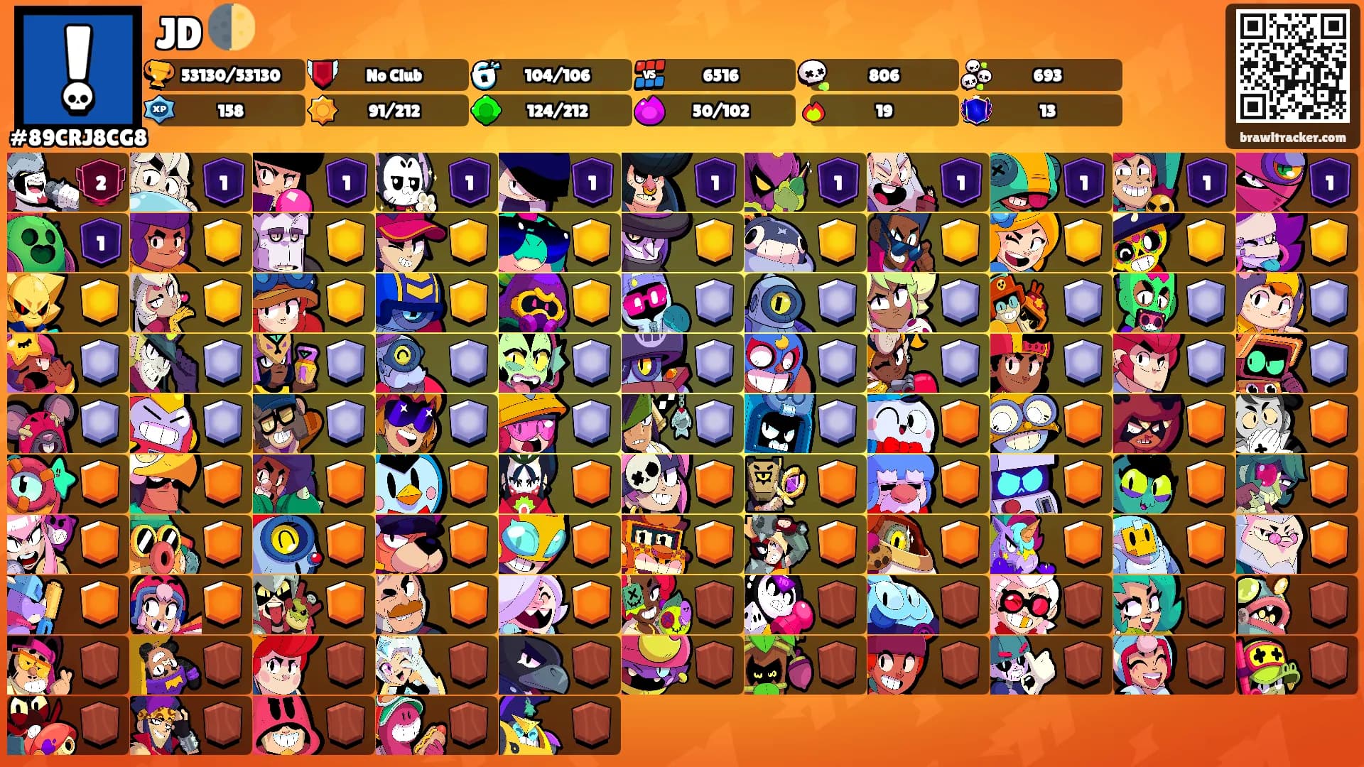 JD 🌓's Ranks