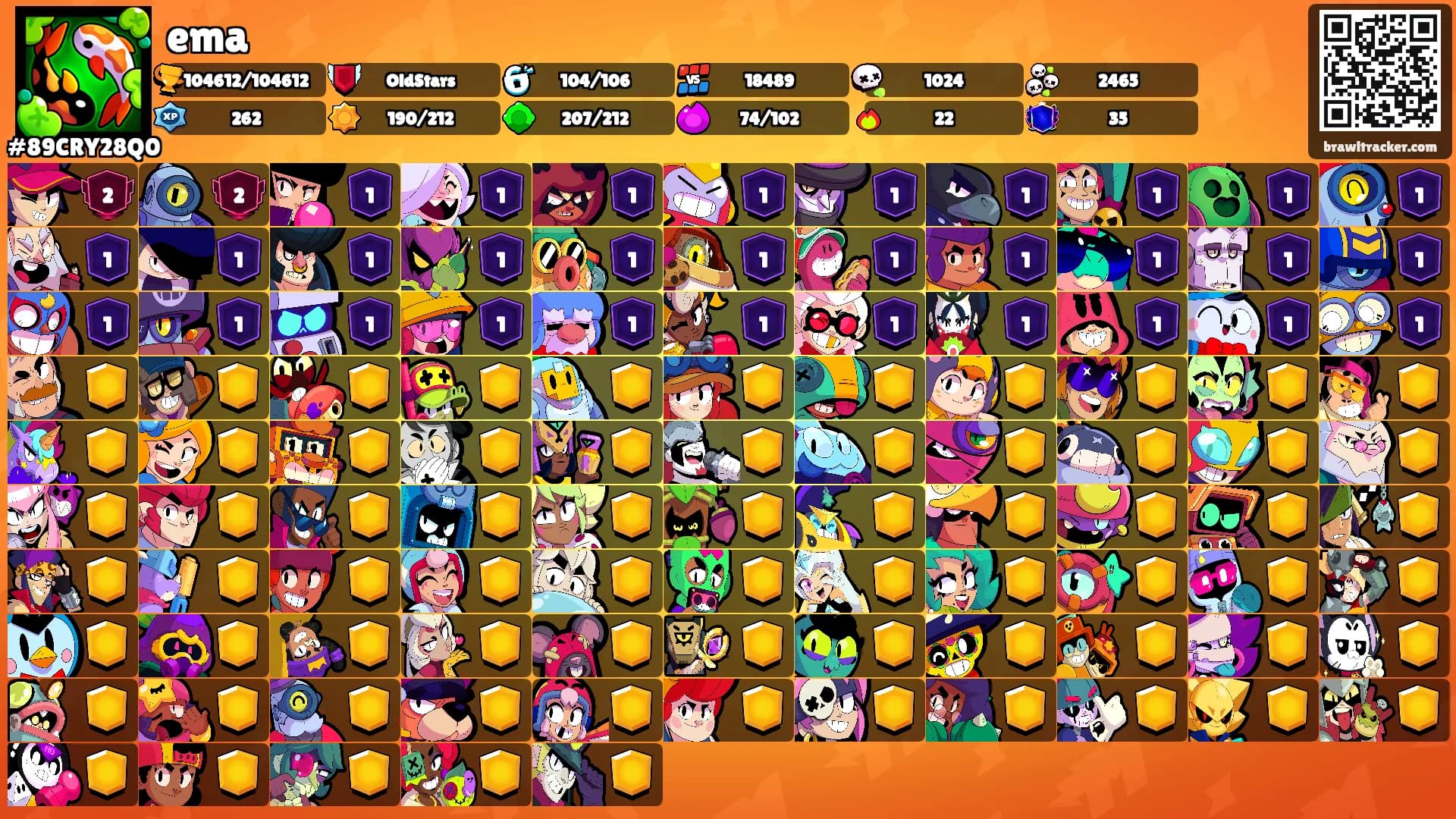 ema's Ranks