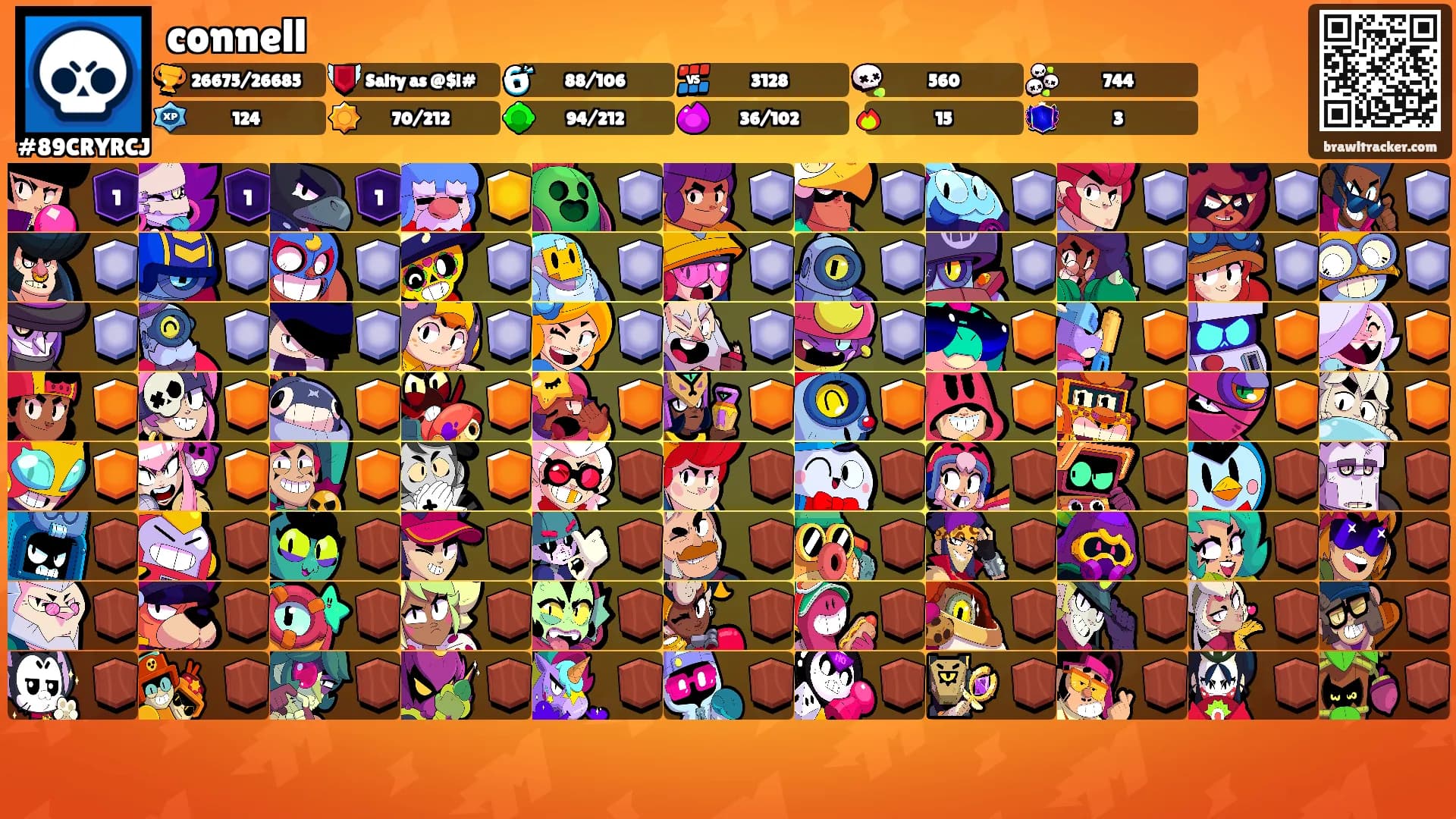 connell's Ranks