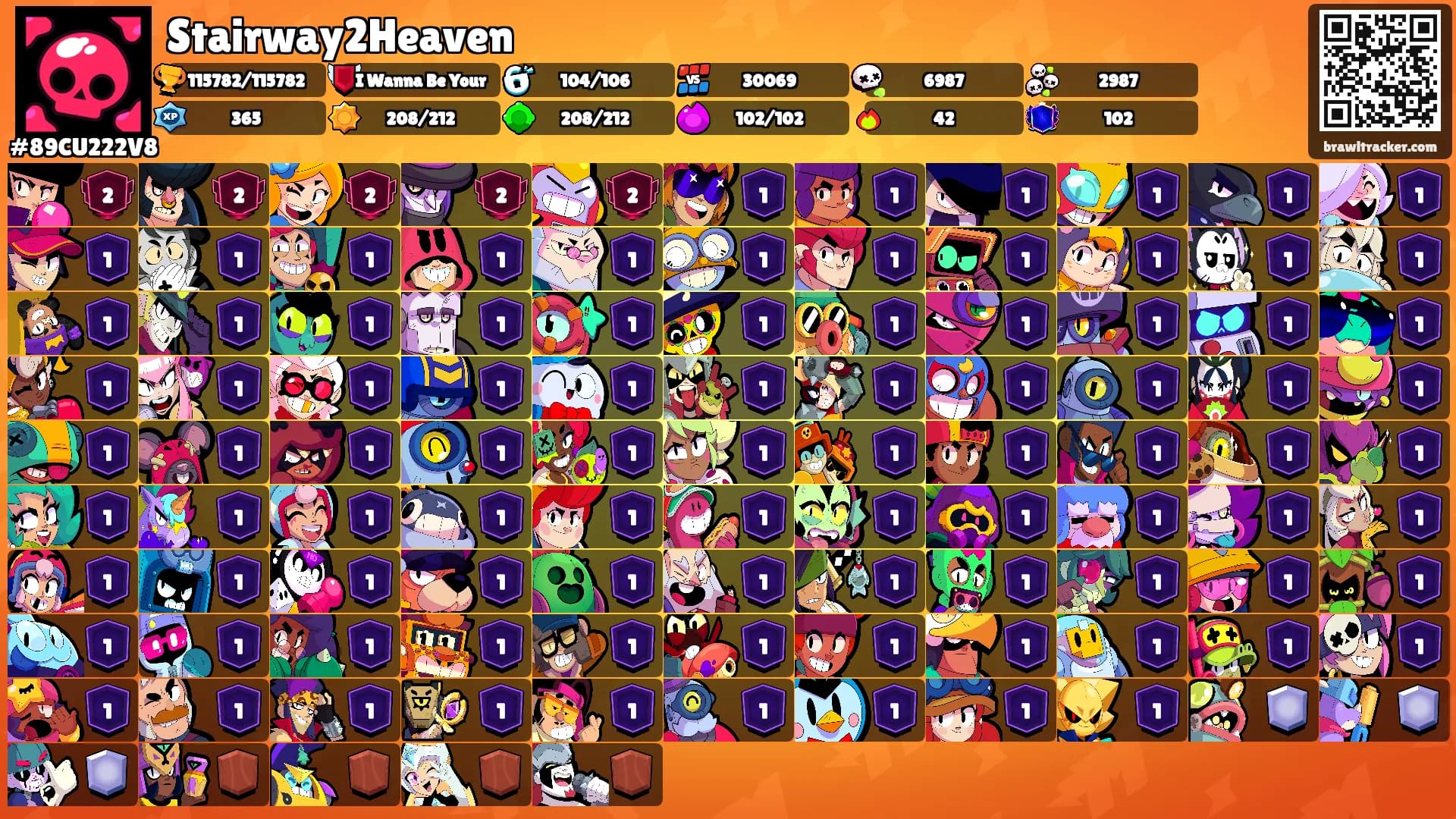 Stairway2Heaven's Ranks