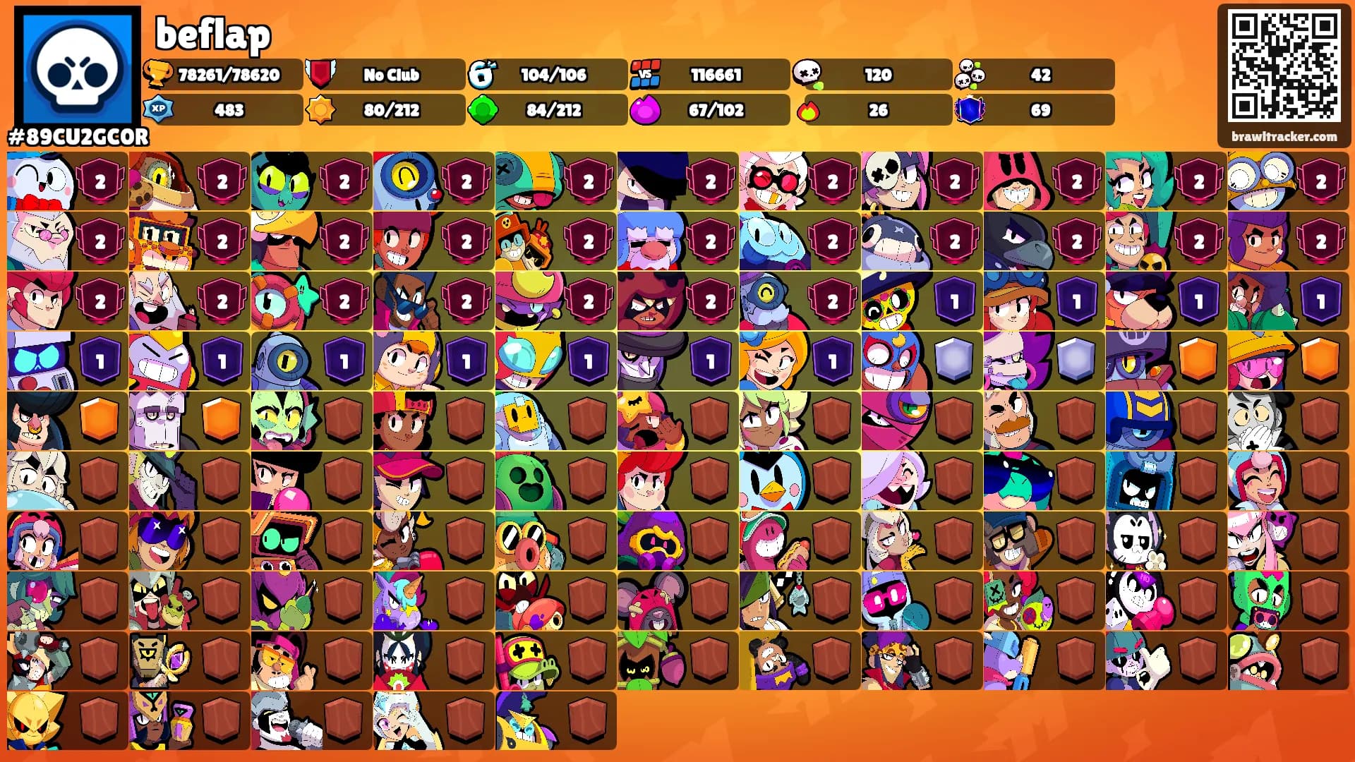 beflap's Ranks