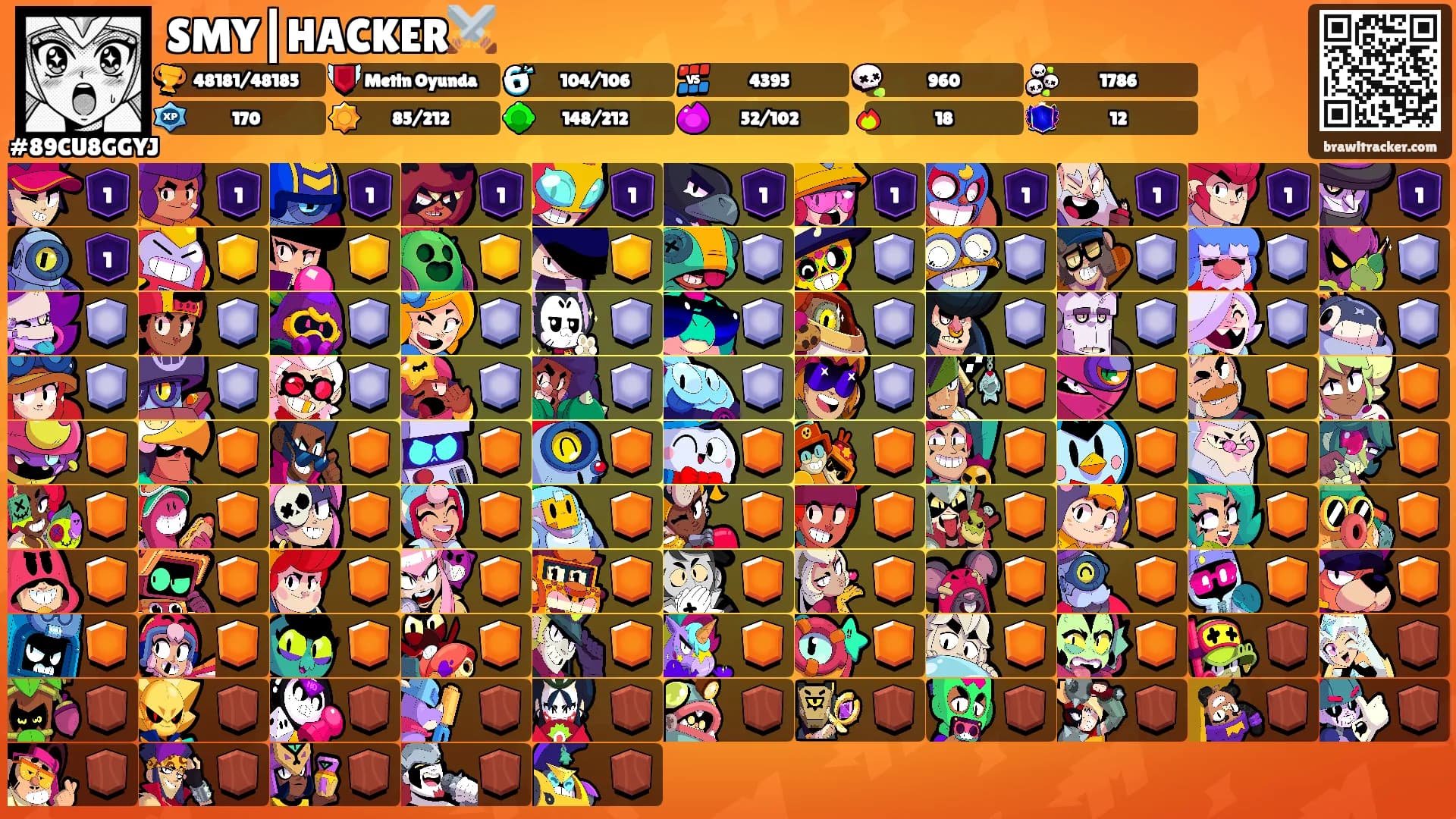 SMY┃HACKER⚔️'s Ranks