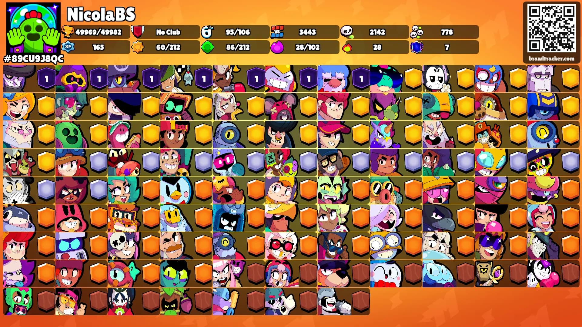NicolaBS's Ranks