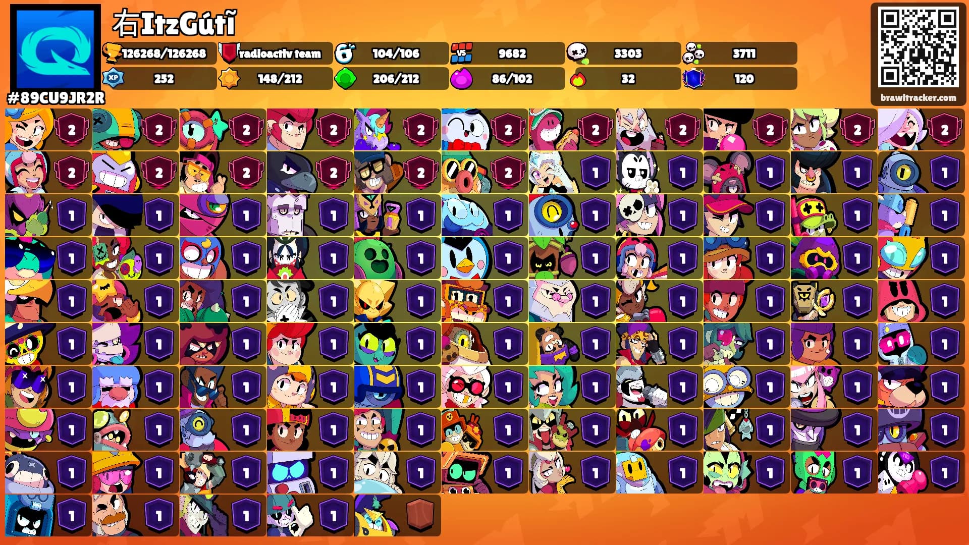 右ItzGútĩ's Ranks