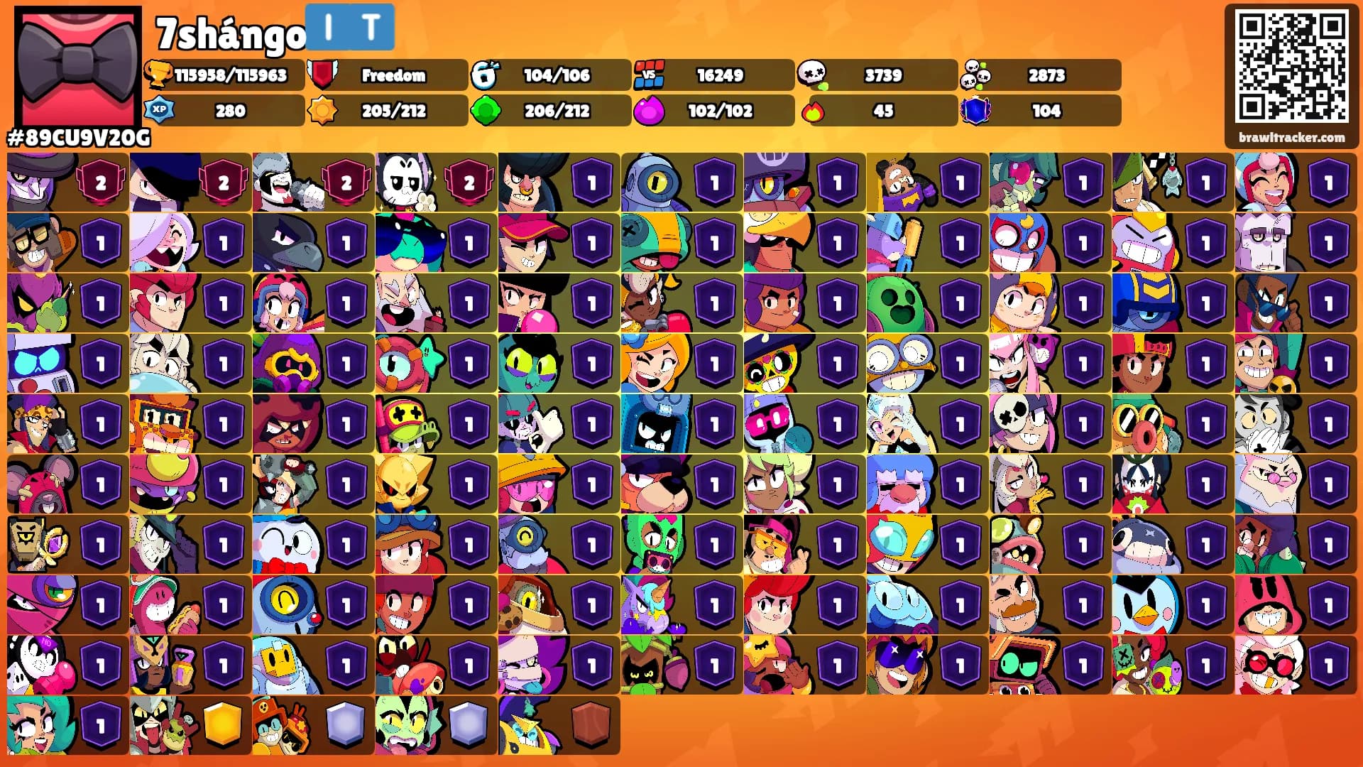7shángo🇮🇹's Ranks