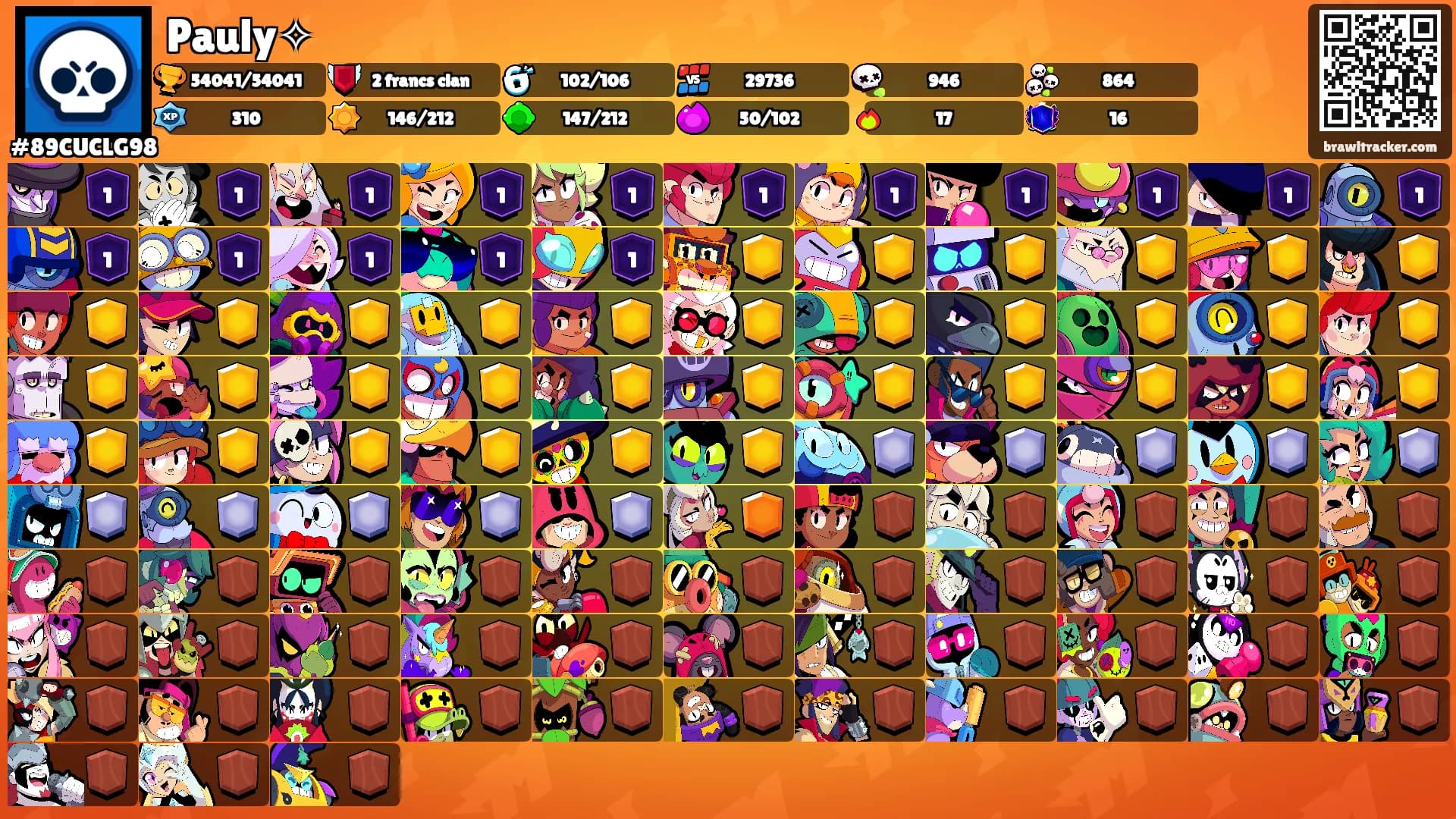 Pauly✧'s Ranks