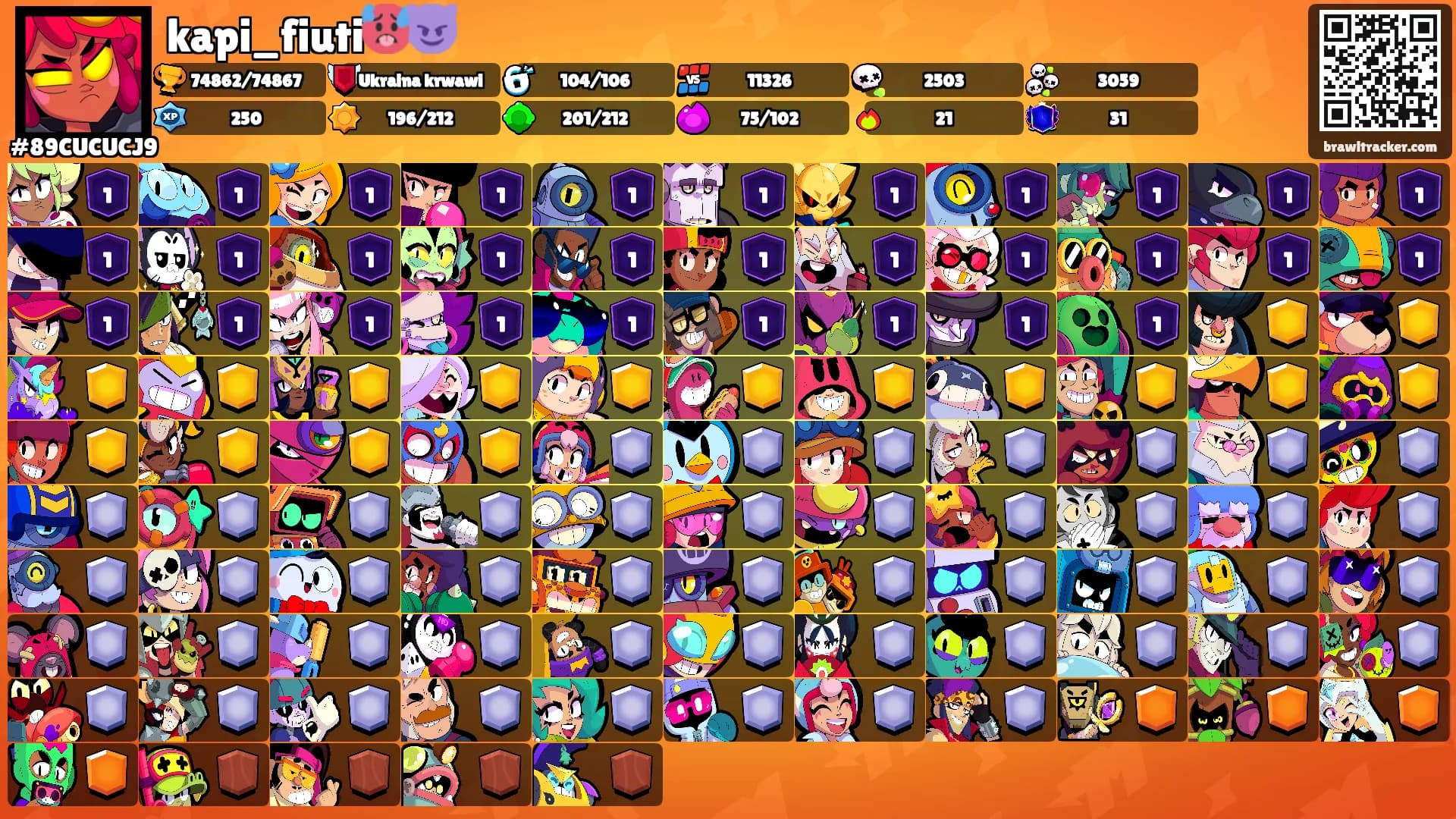 kapi_fiuti🥵😈's Ranks