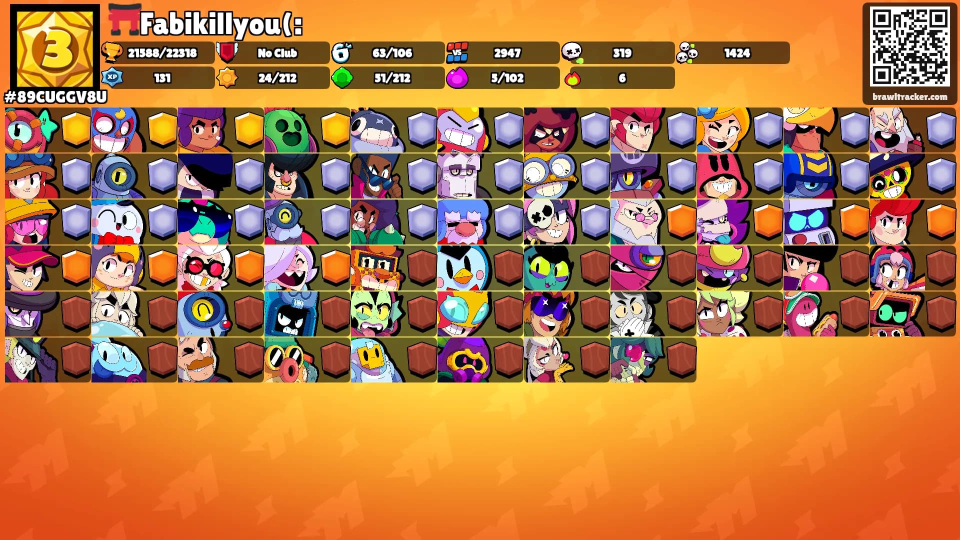 ⛩️Fabikillyou(:'s Ranks
