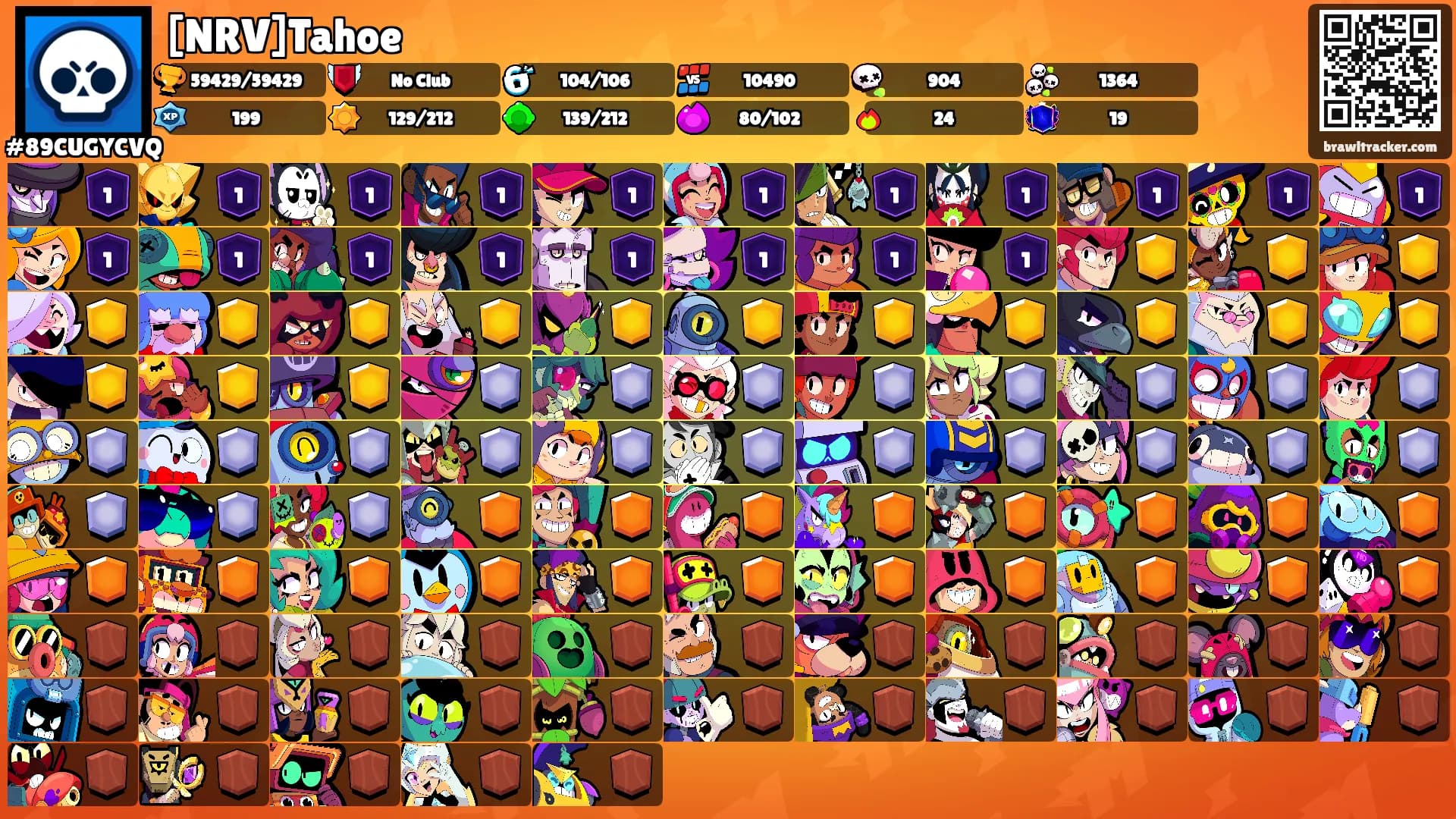 [NRV]Tahoe's Ranks