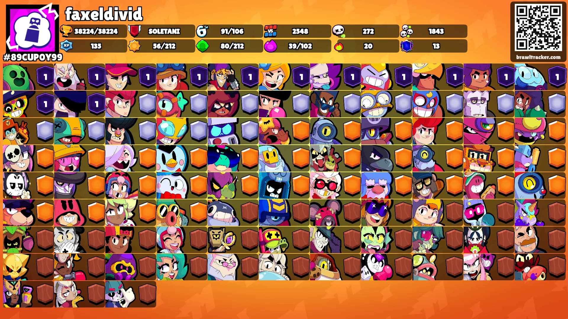 faxeldivid's Ranks