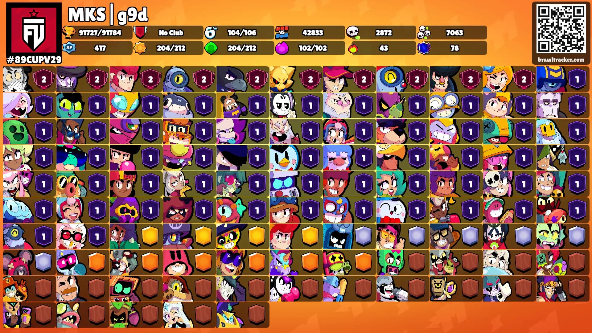 MKS|g9d's Ranks
