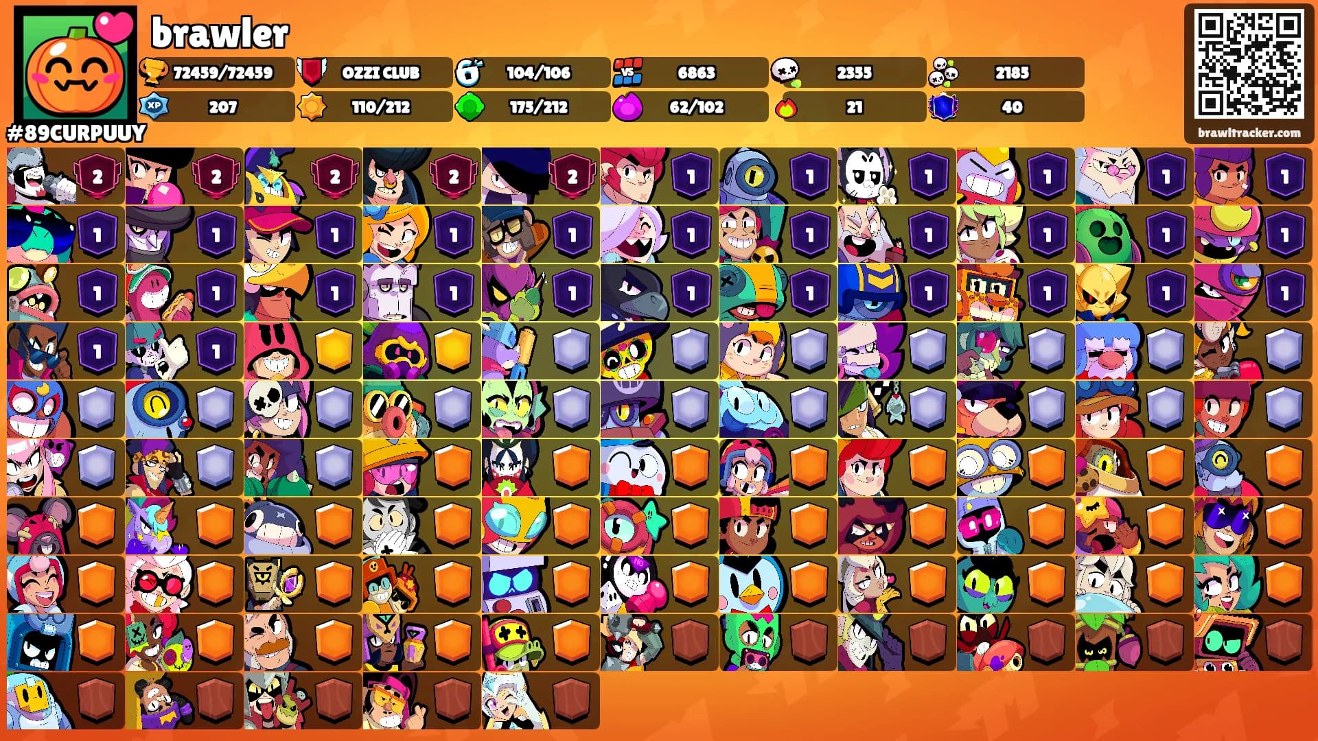 brawler's Ranks