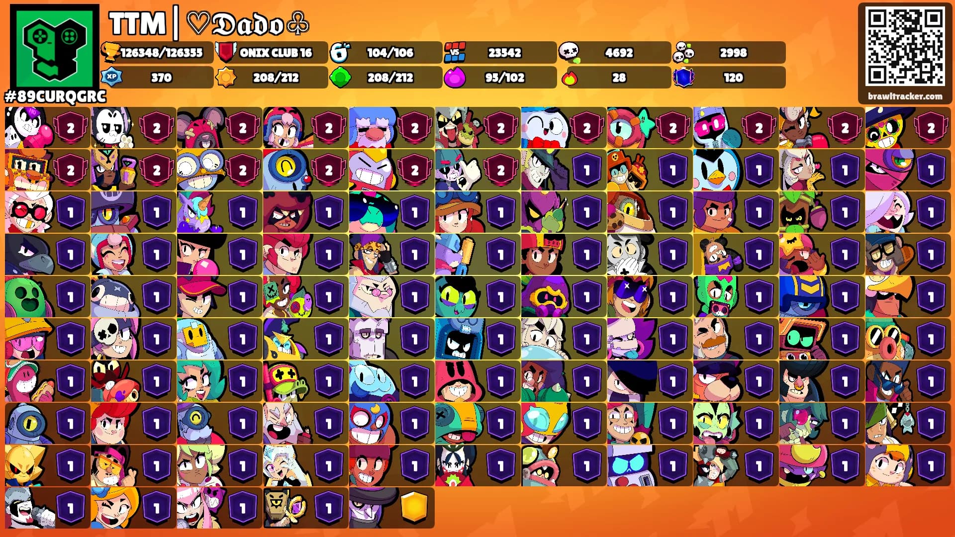 TTM|♡𝕯𝖆𝖉𝖔♧'s Ranks