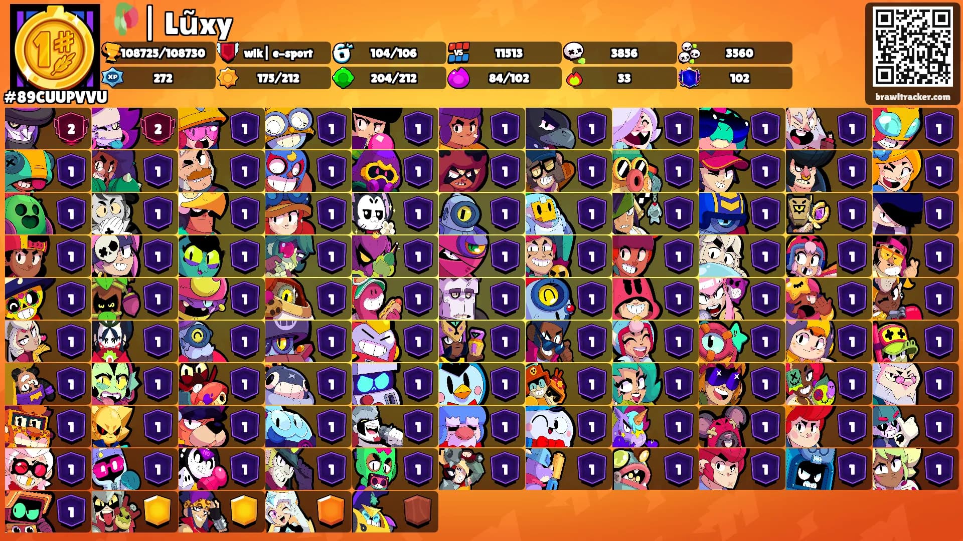 🥀| Lũxy's Ranks