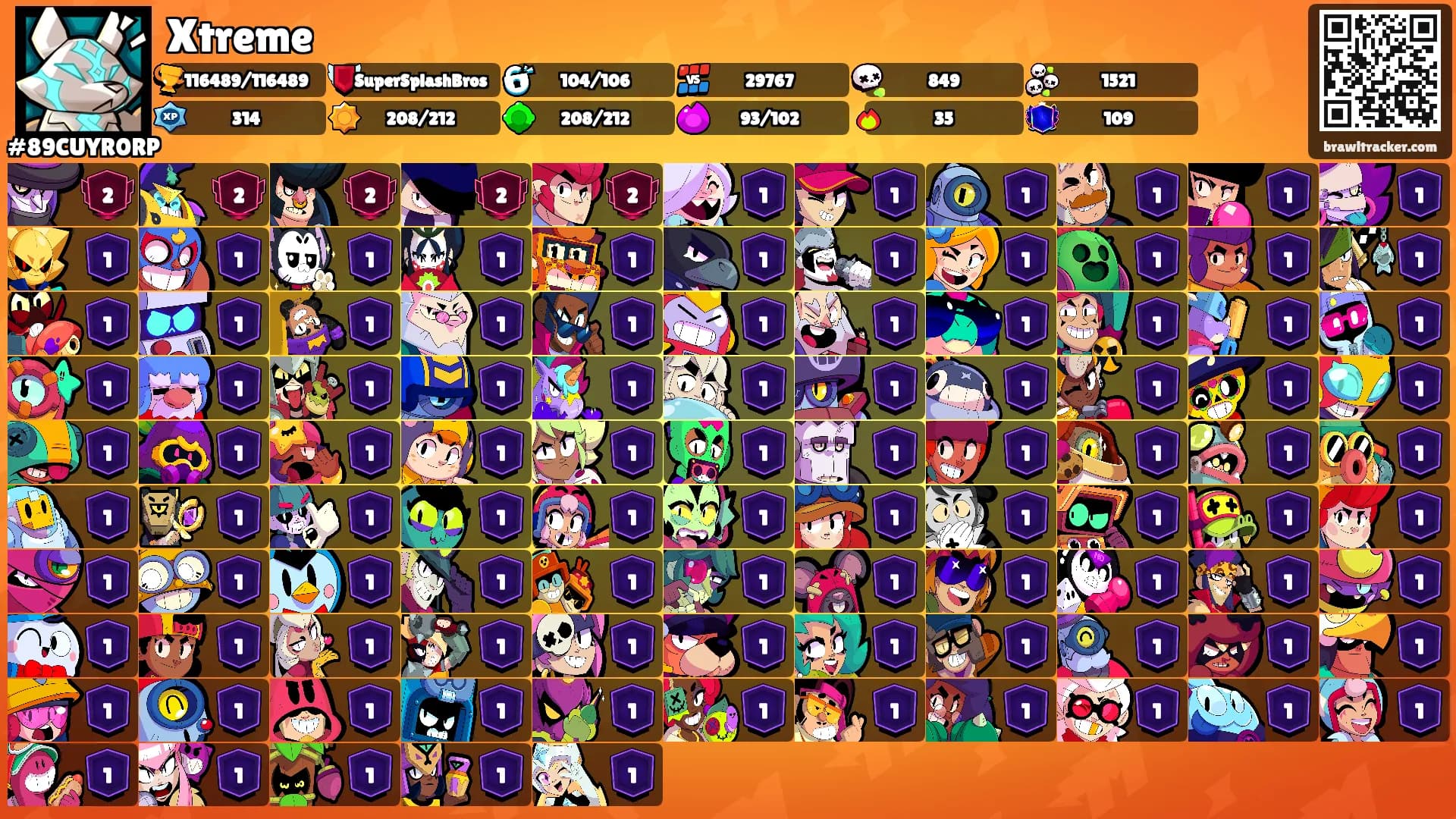 Xtreme's Ranks