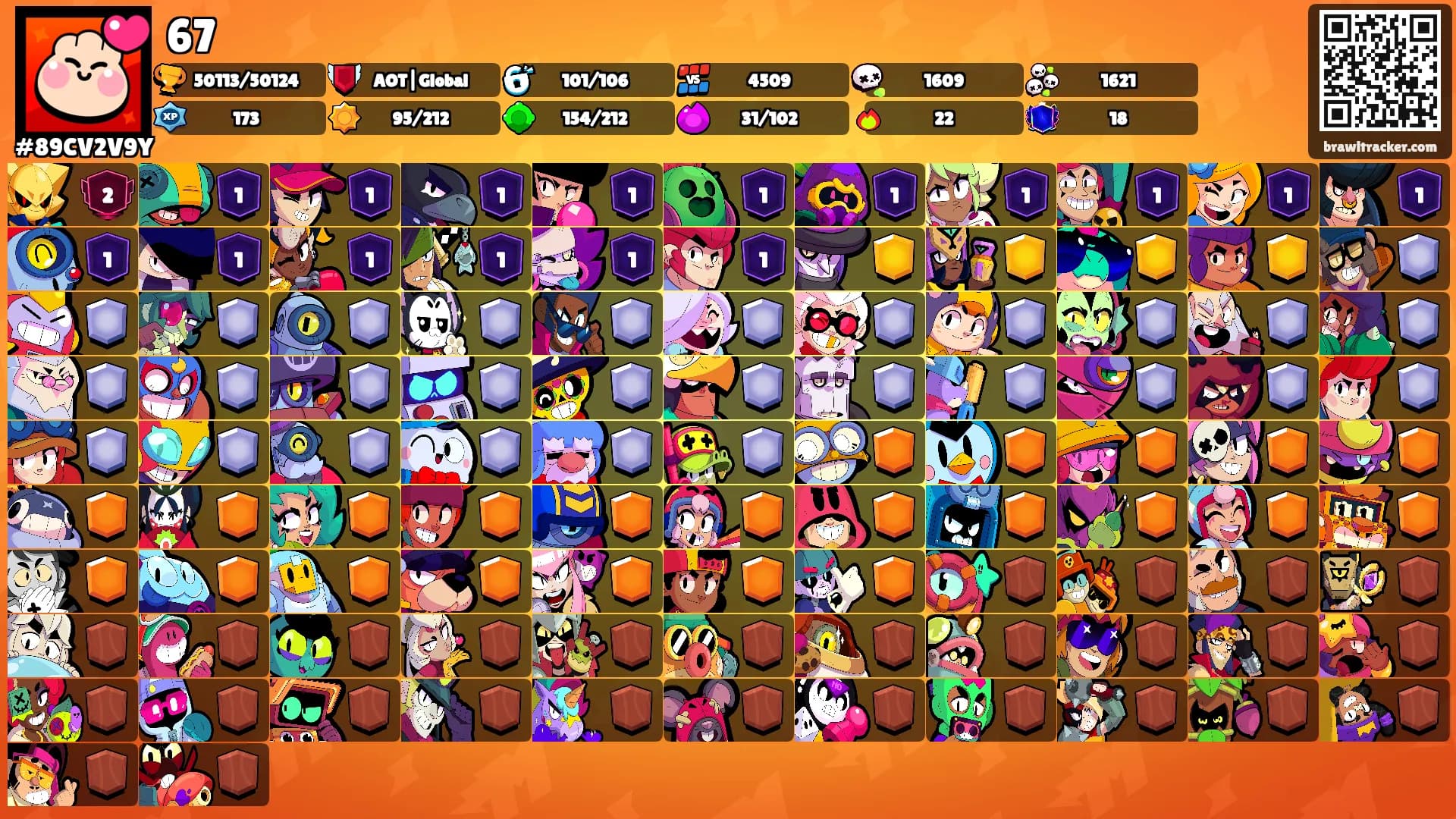 67's Ranks