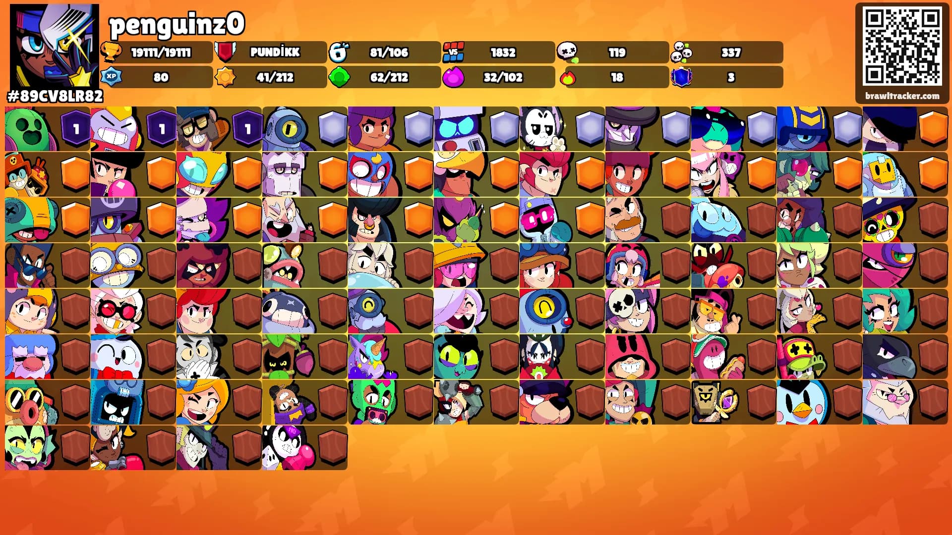 penguinz0's Ranks